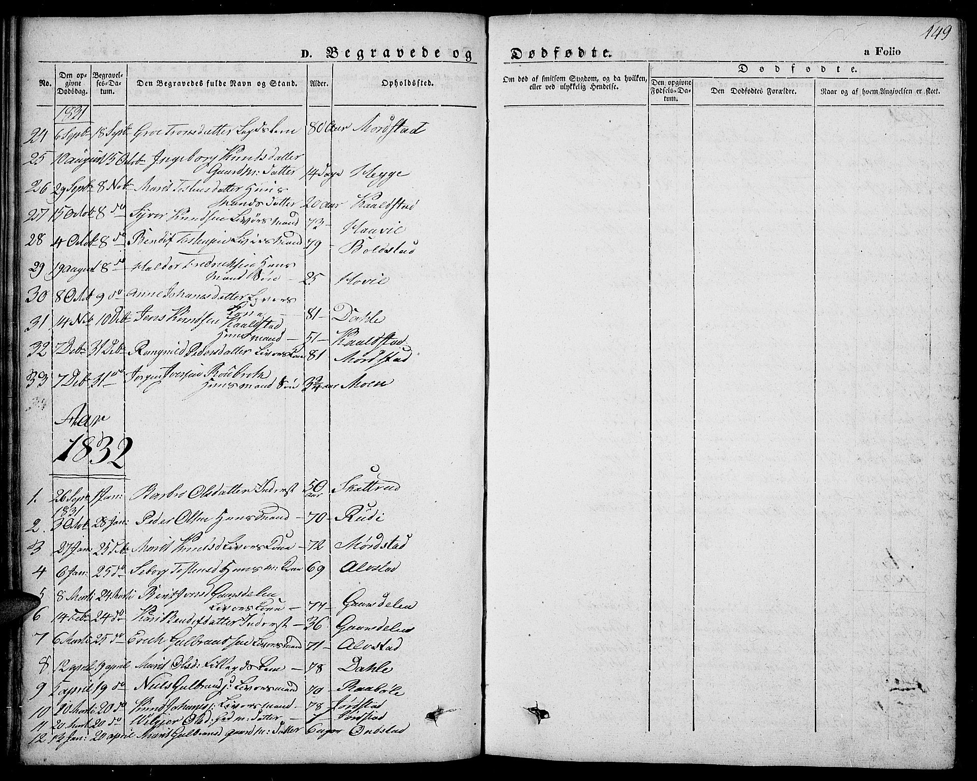 Slidre prestekontor, SAH/PREST-134/H/Ha/Haa/L0004: Parish register (official) no. 4, 1831-1848, p. 149