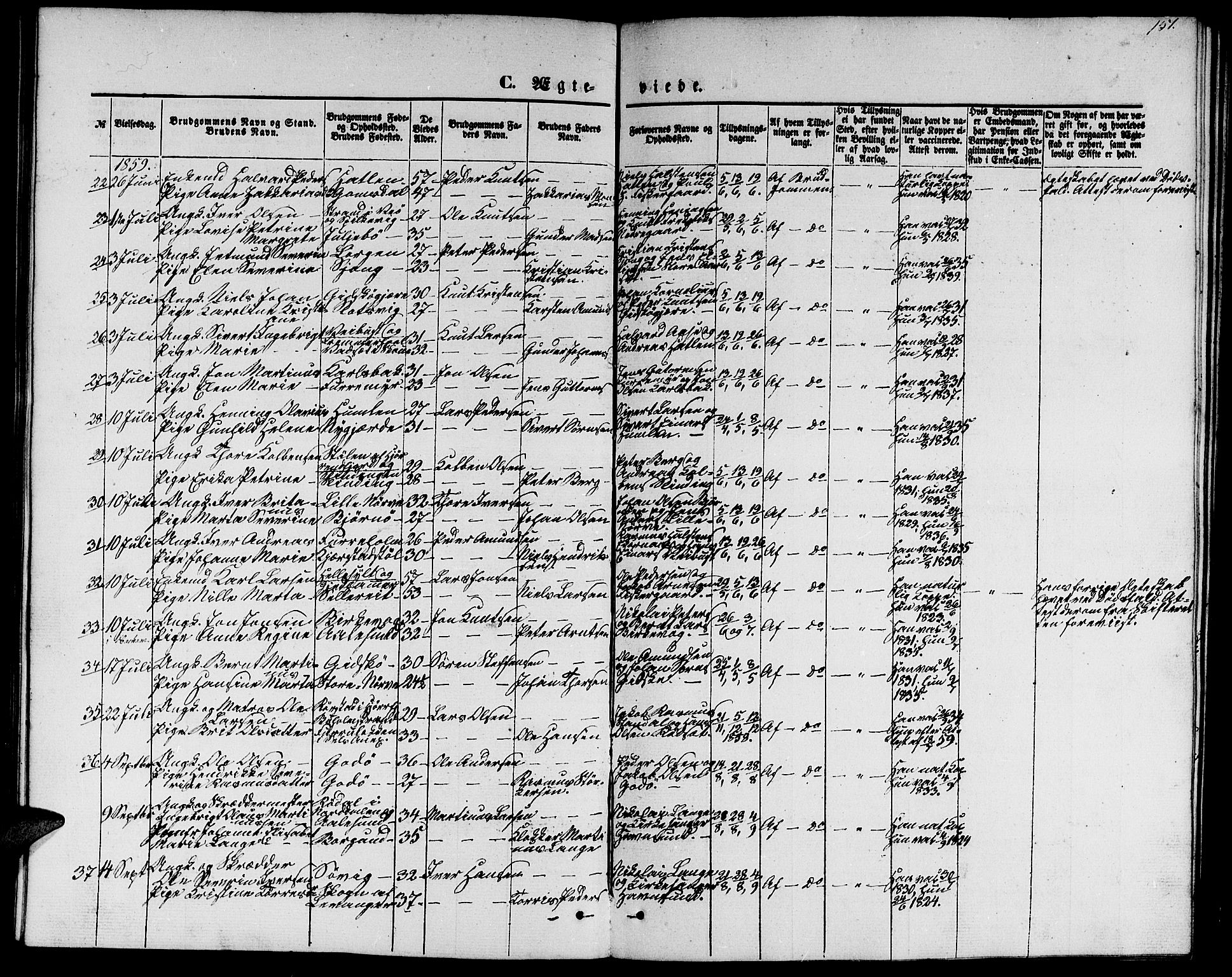 Ministerialprotokoller, klokkerbøker og fødselsregistre - Møre og Romsdal, AV/SAT-A-1454/528/L0427: Parish register (copy) no. 528C08, 1855-1864, p. 151