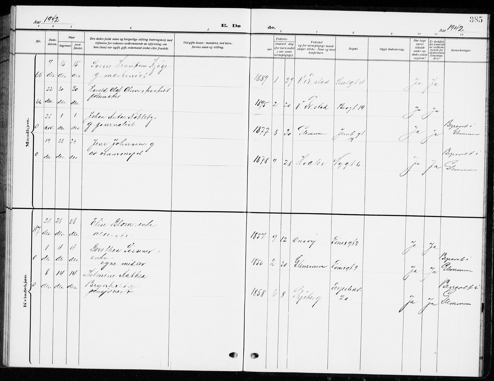 Fredrikstad domkirkes prestekontor Kirkebøker, AV/SAO-A-10906/G/Ga/L0004: Parish register (copy) no. 4, 1910-1944, p. 385