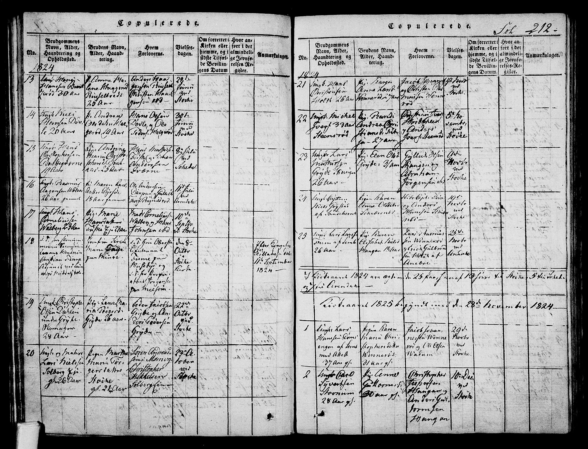 Stokke kirkebøker, AV/SAKO-A-320/F/Fa/L0005: Parish register (official) no. I 5, 1815-1826, p. 212