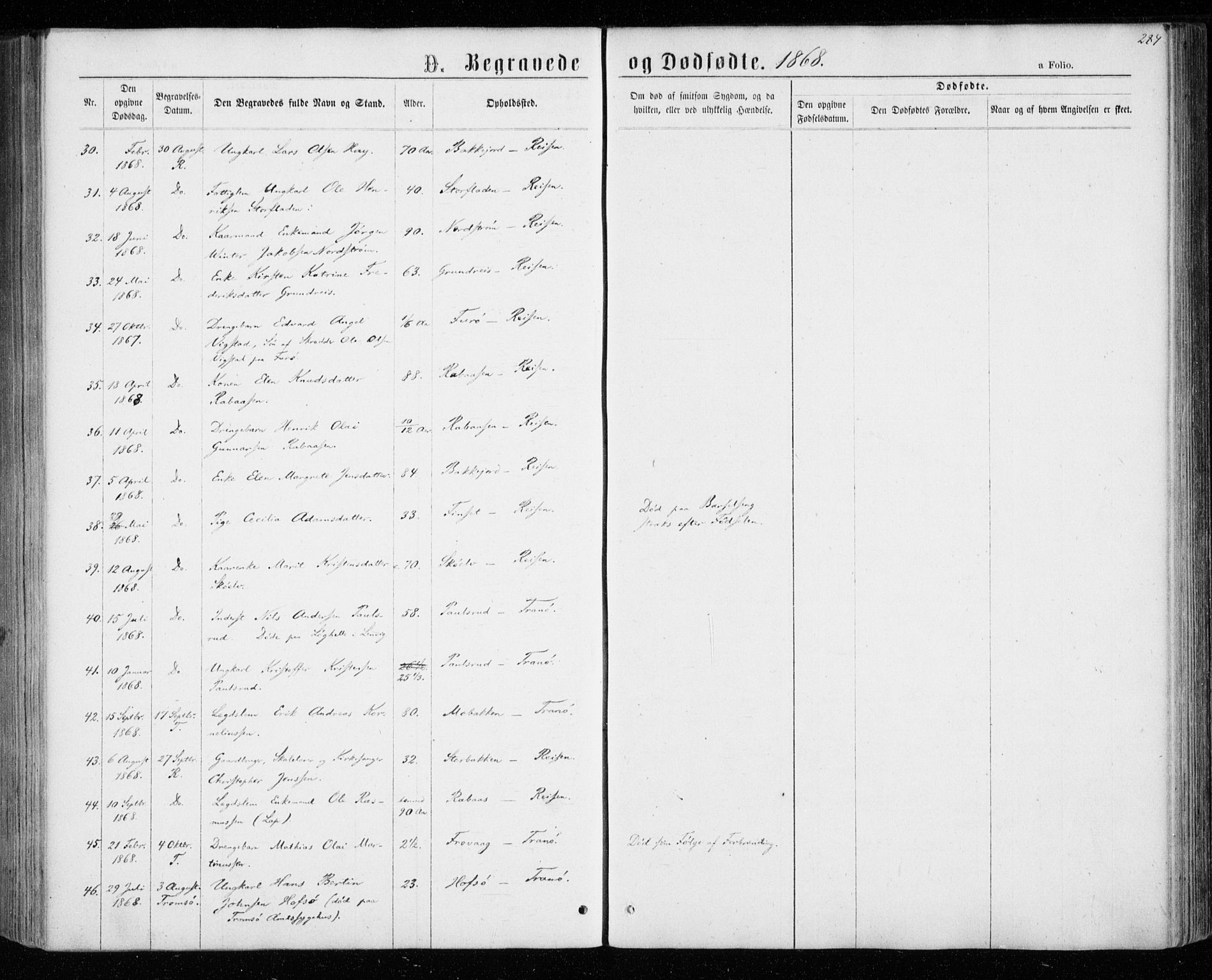 Tranøy sokneprestkontor, SATØ/S-1313/I/Ia/Iaa/L0008kirke: Parish register (official) no. 8, 1867-1877, p. 284