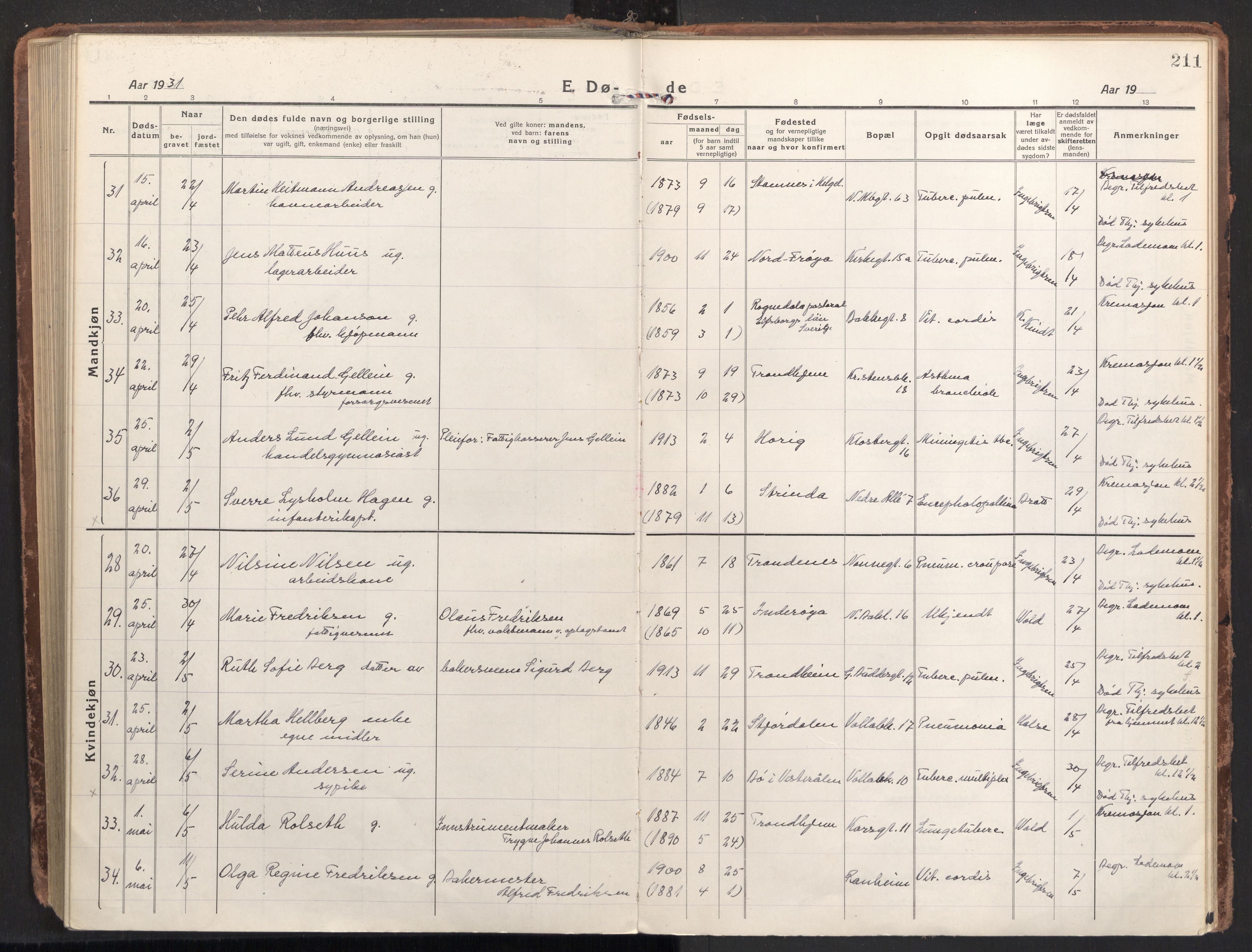 Ministerialprotokoller, klokkerbøker og fødselsregistre - Sør-Trøndelag, AV/SAT-A-1456/604/L0207: Parish register (official) no. 604A27, 1917-1933, p. 211