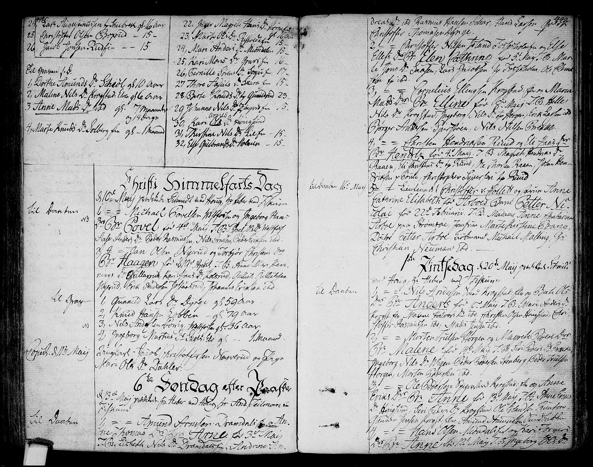 Eiker kirkebøker, AV/SAKO-A-4/F/Fa/L0009: Parish register (official) no. I 9, 1789-1806, p. 442-443