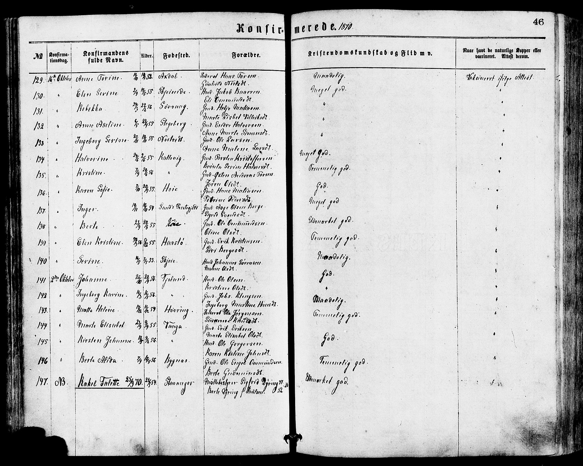 Avaldsnes sokneprestkontor, AV/SAST-A -101851/H/Ha/Haa/L0012: Parish register (official) no. A 12, 1865-1880, p. 46