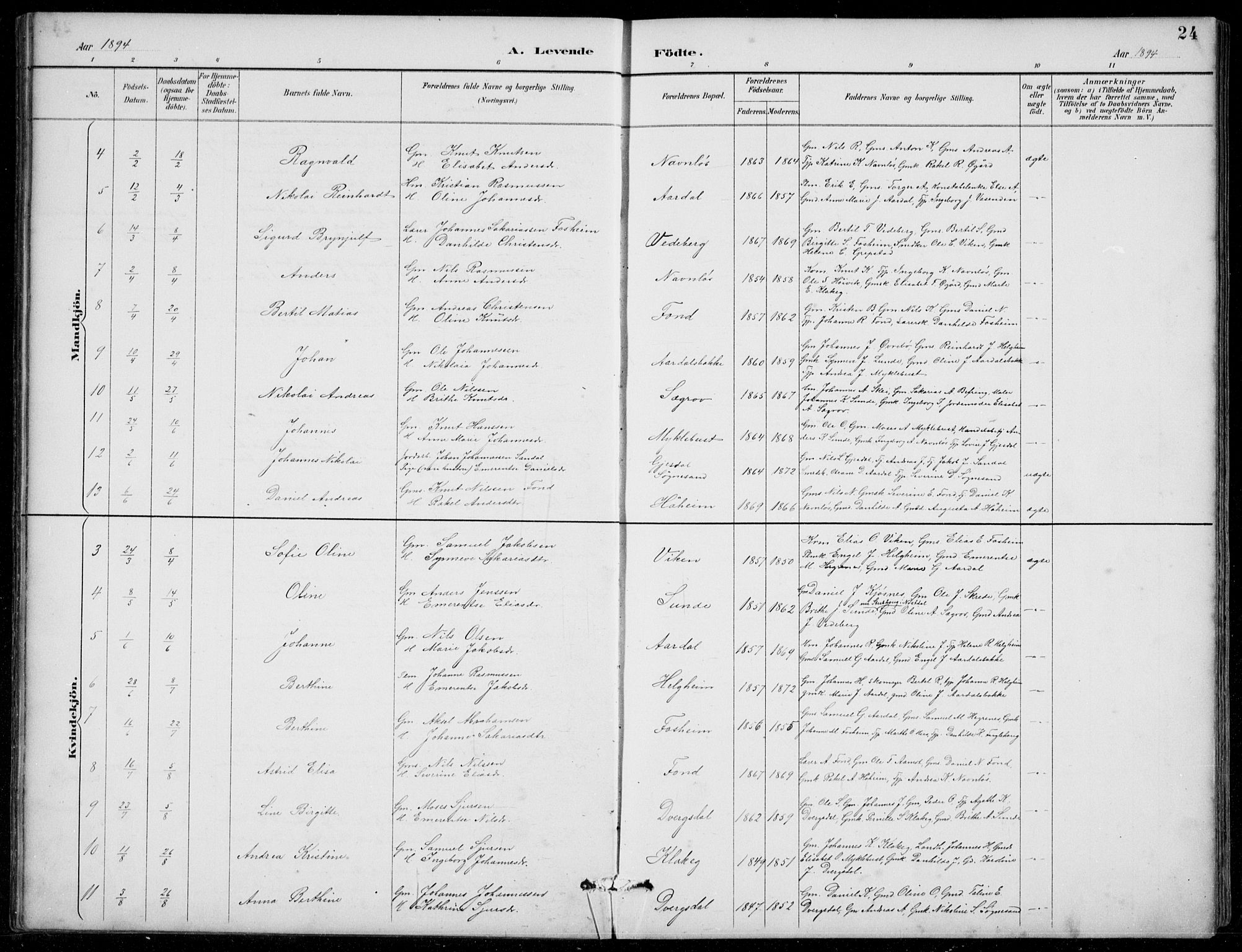 Jølster sokneprestembete, SAB/A-80701/H/Hab/Habb/L0002: Parish register (copy) no. B 2, 1887-1920, p. 24