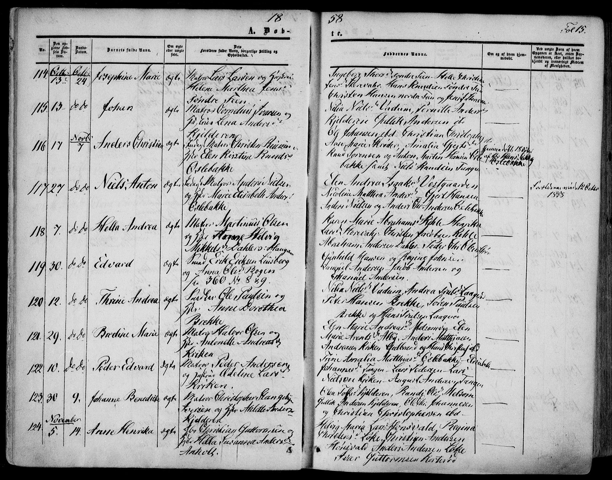 Stokke kirkebøker, AV/SAKO-A-320/F/Fa/L0008: Parish register (official) no. I 8, 1858-1871, p. 15