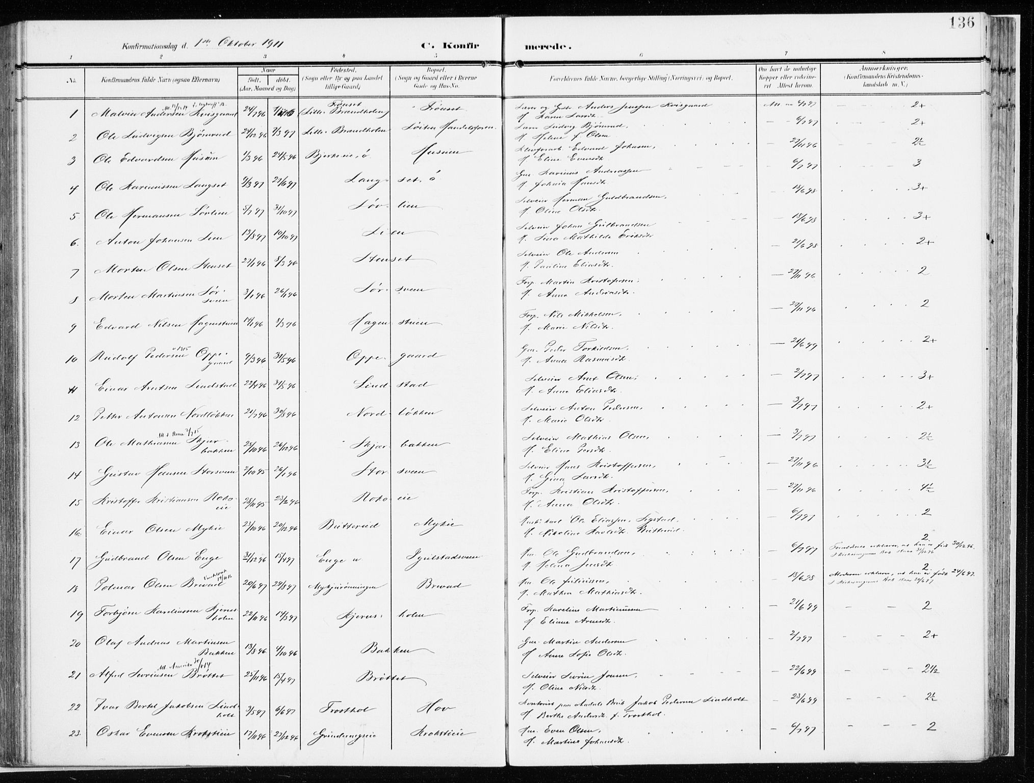 Løten prestekontor, SAH/PREST-022/K/Ka/L0011: Parish register (official) no. 11, 1908-1917, p. 136