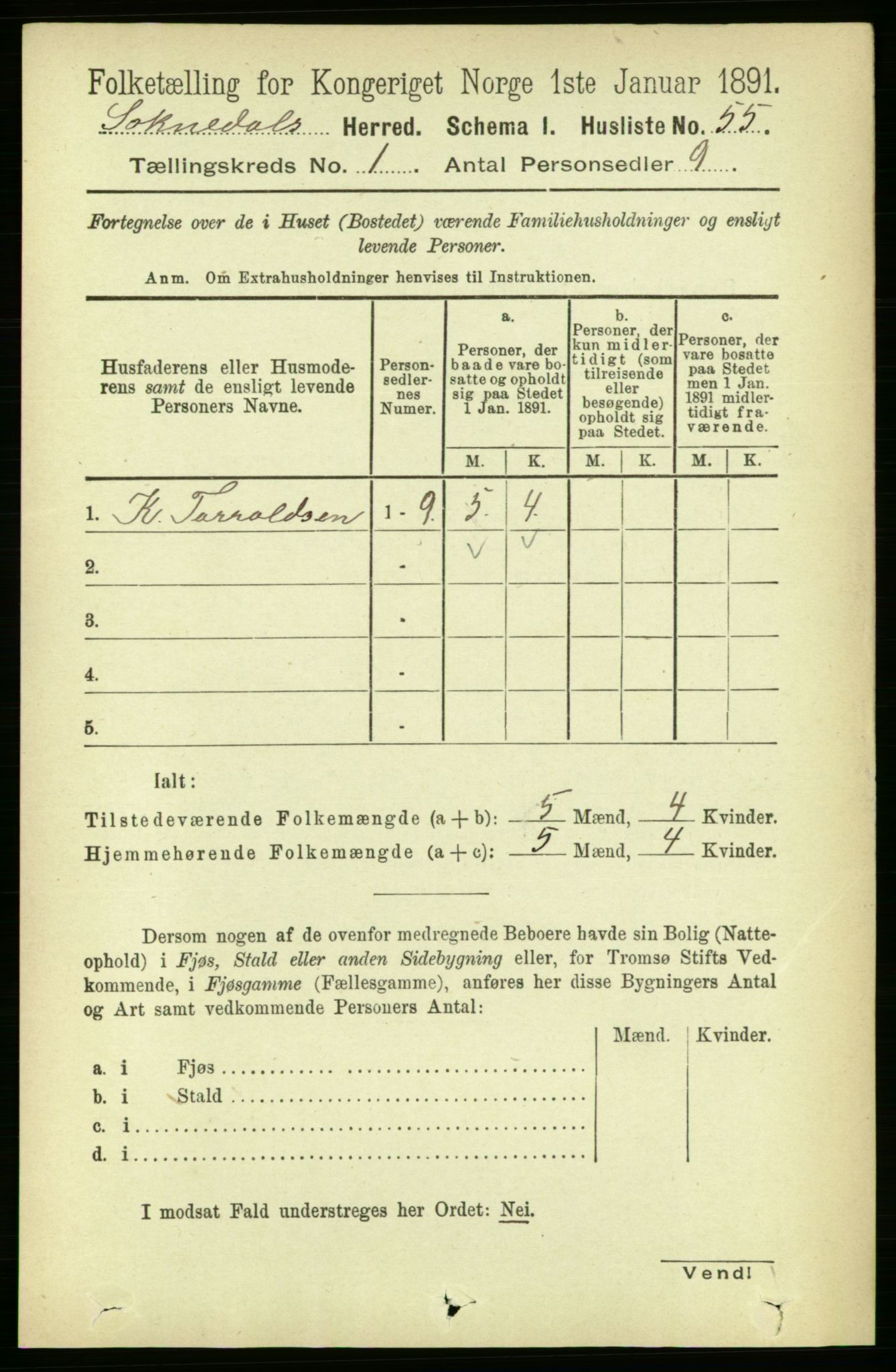 RA, 1891 census for 1649 Soknedal, 1891, p. 71