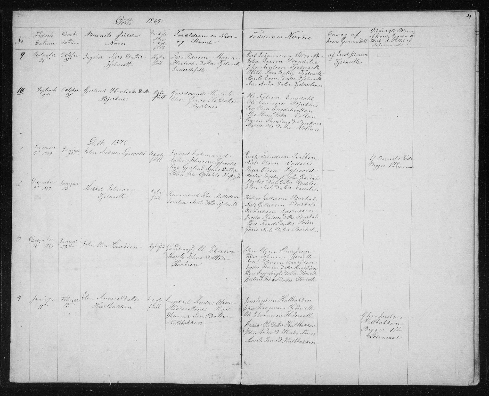 Ministerialprotokoller, klokkerbøker og fødselsregistre - Sør-Trøndelag, SAT/A-1456/631/L0513: Parish register (copy) no. 631C01, 1869-1879, p. 4