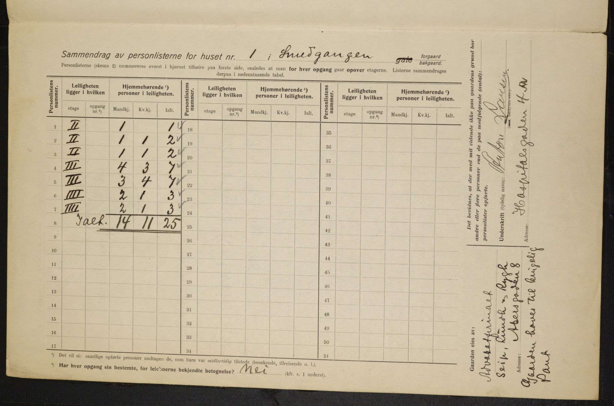 OBA, Municipal Census 1915 for Kristiania, 1915, p. 96971