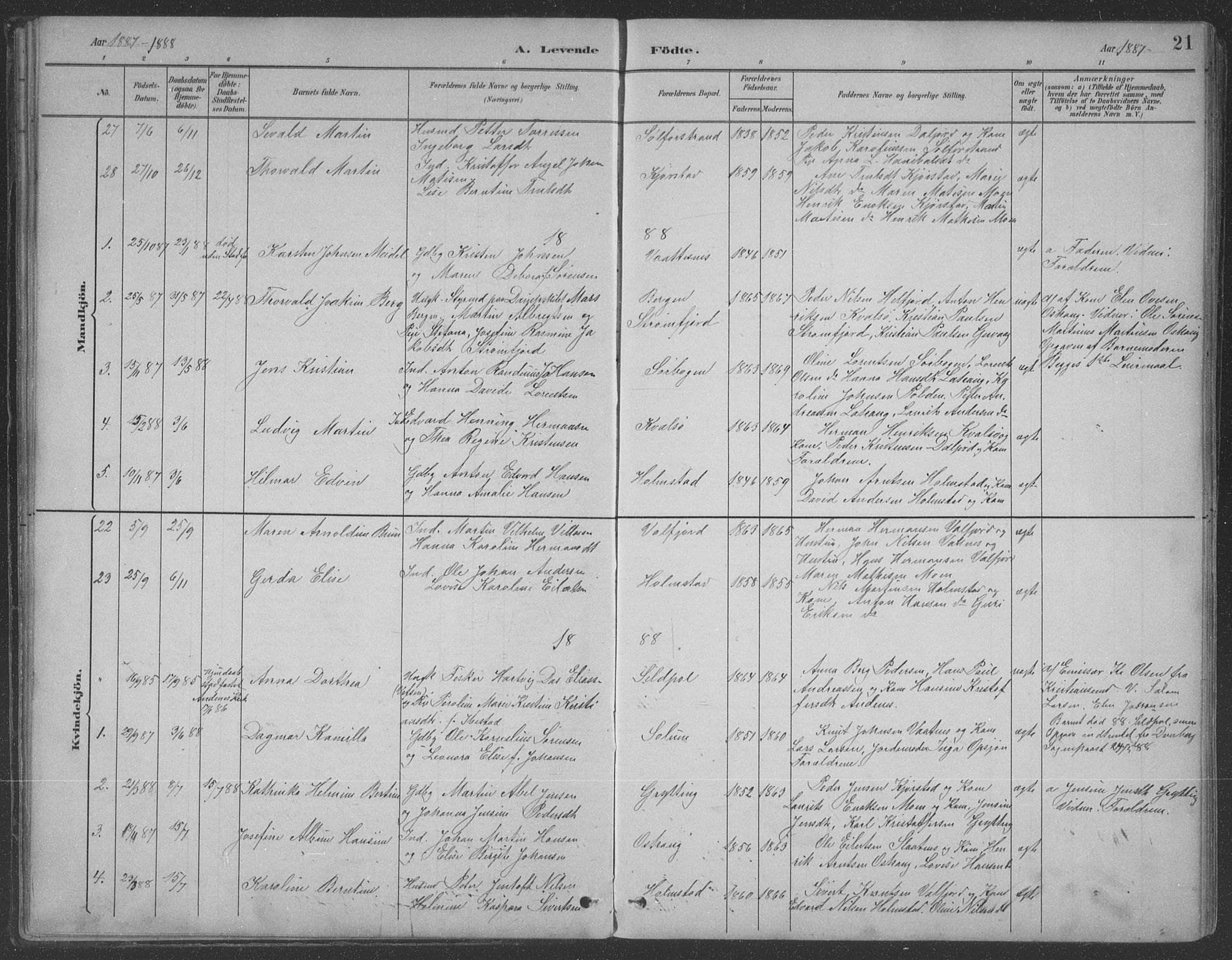 Ministerialprotokoller, klokkerbøker og fødselsregistre - Nordland, AV/SAT-A-1459/890/L1290: Parish register (copy) no. 890C01, 1882-1911, p. 21