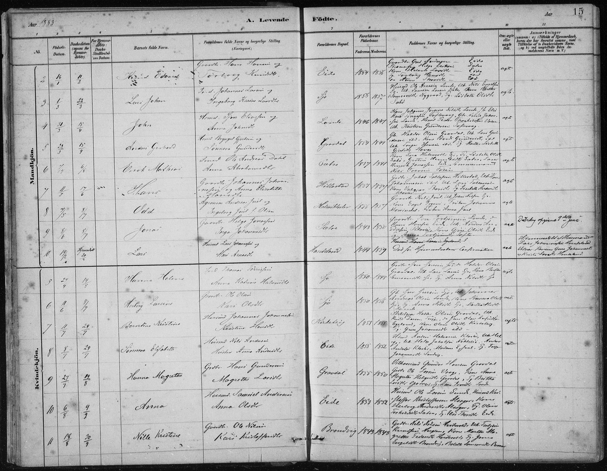 Fjelberg sokneprestembete, SAB/A-75201/H/Haa: Parish register (official) no. C  1, 1879-1918, p. 15