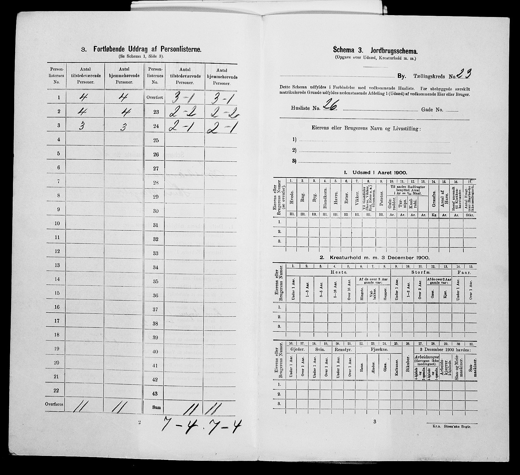 SAK, 1900 census for Kristiansand, 1900, p. 3617