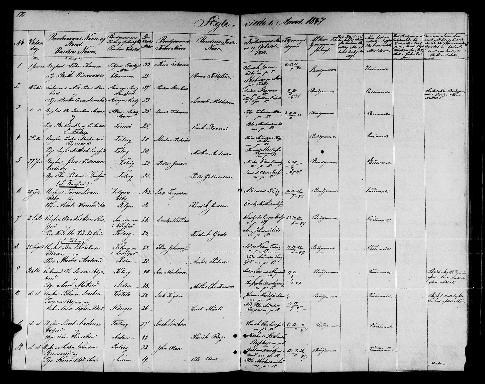 Talvik sokneprestkontor, SATØ/S-1337/H/Hb/L0001klokker: Parish register (copy) no. 1, 1847-1863, p. 170