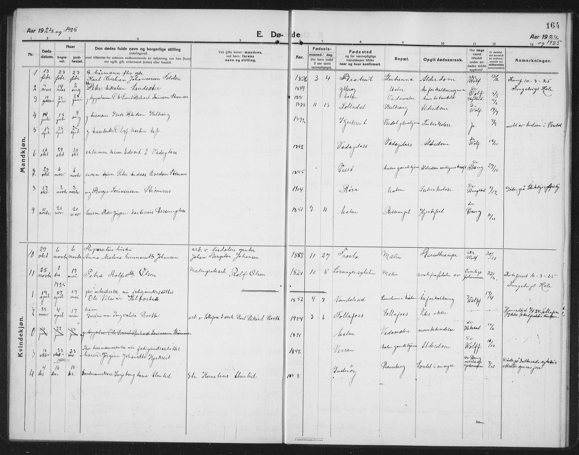 Ministerialprotokoller, klokkerbøker og fødselsregistre - Nord-Trøndelag, SAT/A-1458/745/L0434: Parish register (copy) no. 745C03, 1914-1937, p. 164