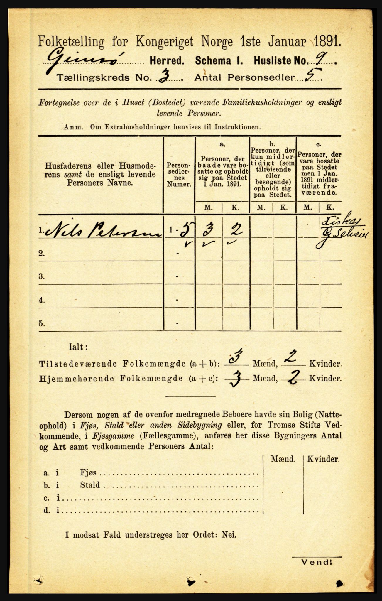 RA, 1891 census for 1864 Gimsøy, 1891, p. 480