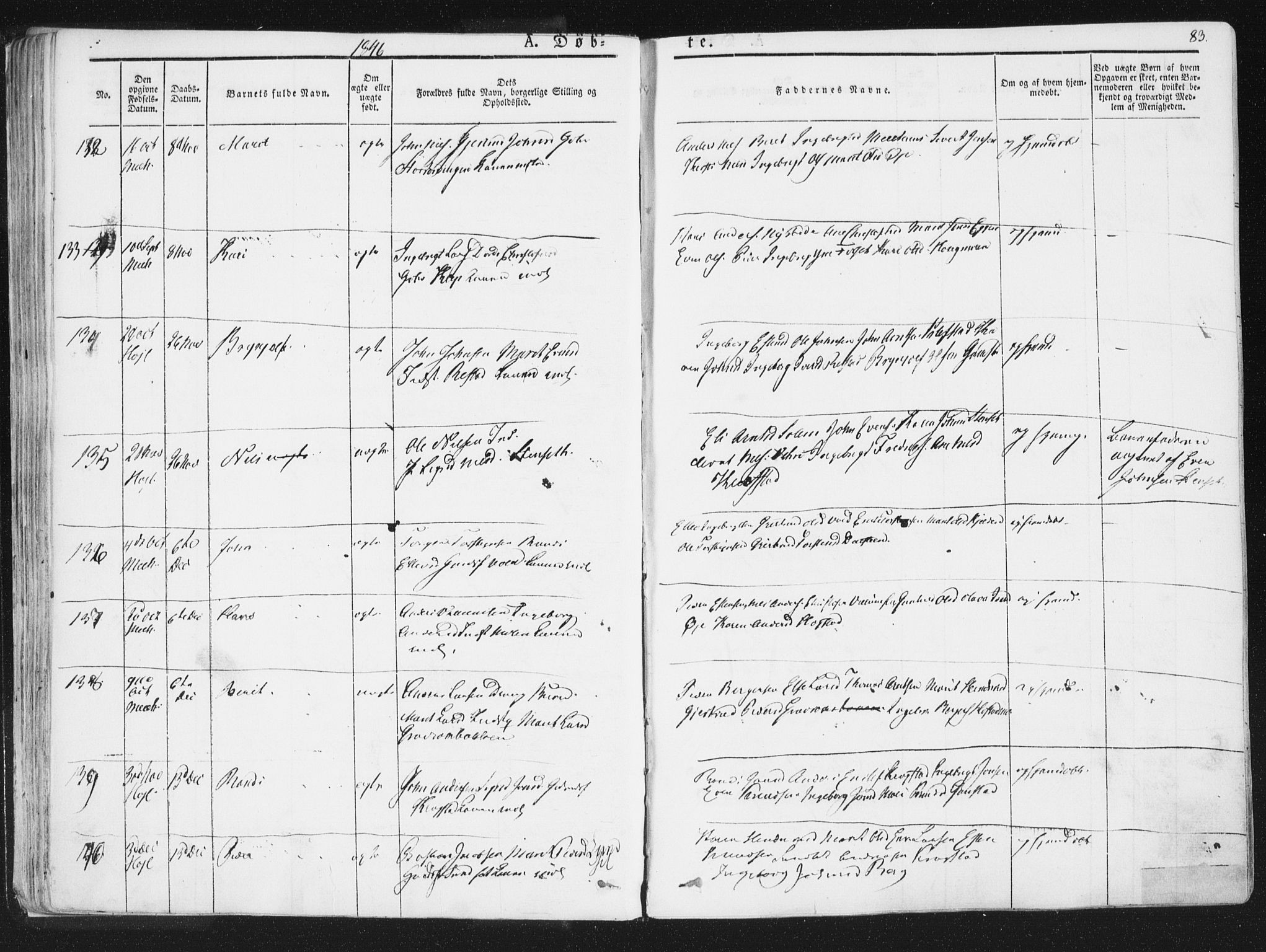 Ministerialprotokoller, klokkerbøker og fødselsregistre - Sør-Trøndelag, SAT/A-1456/691/L1074: Parish register (official) no. 691A06, 1842-1852, p. 83