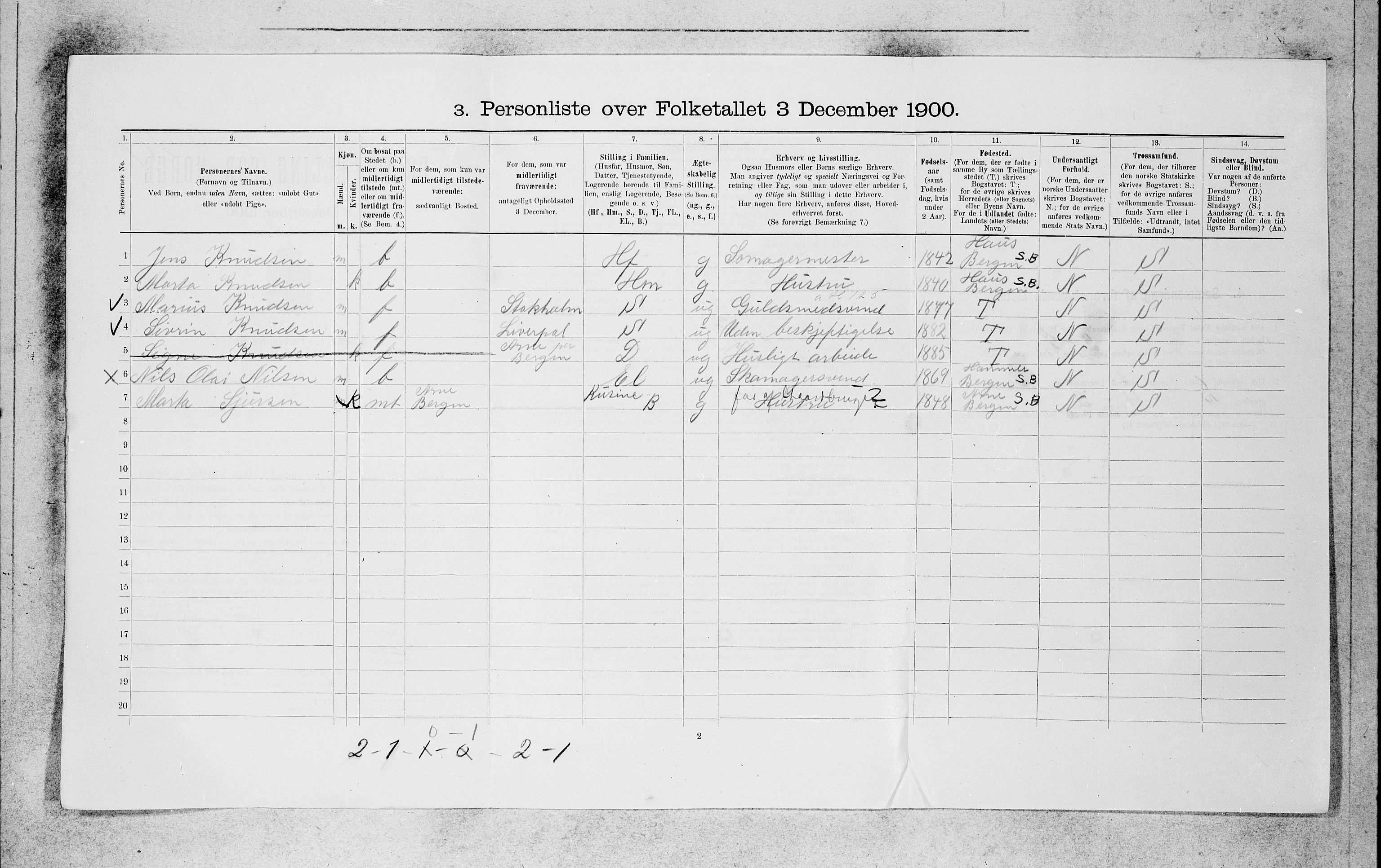 SAB, 1900 census for Bergen, 1900, p. 9091