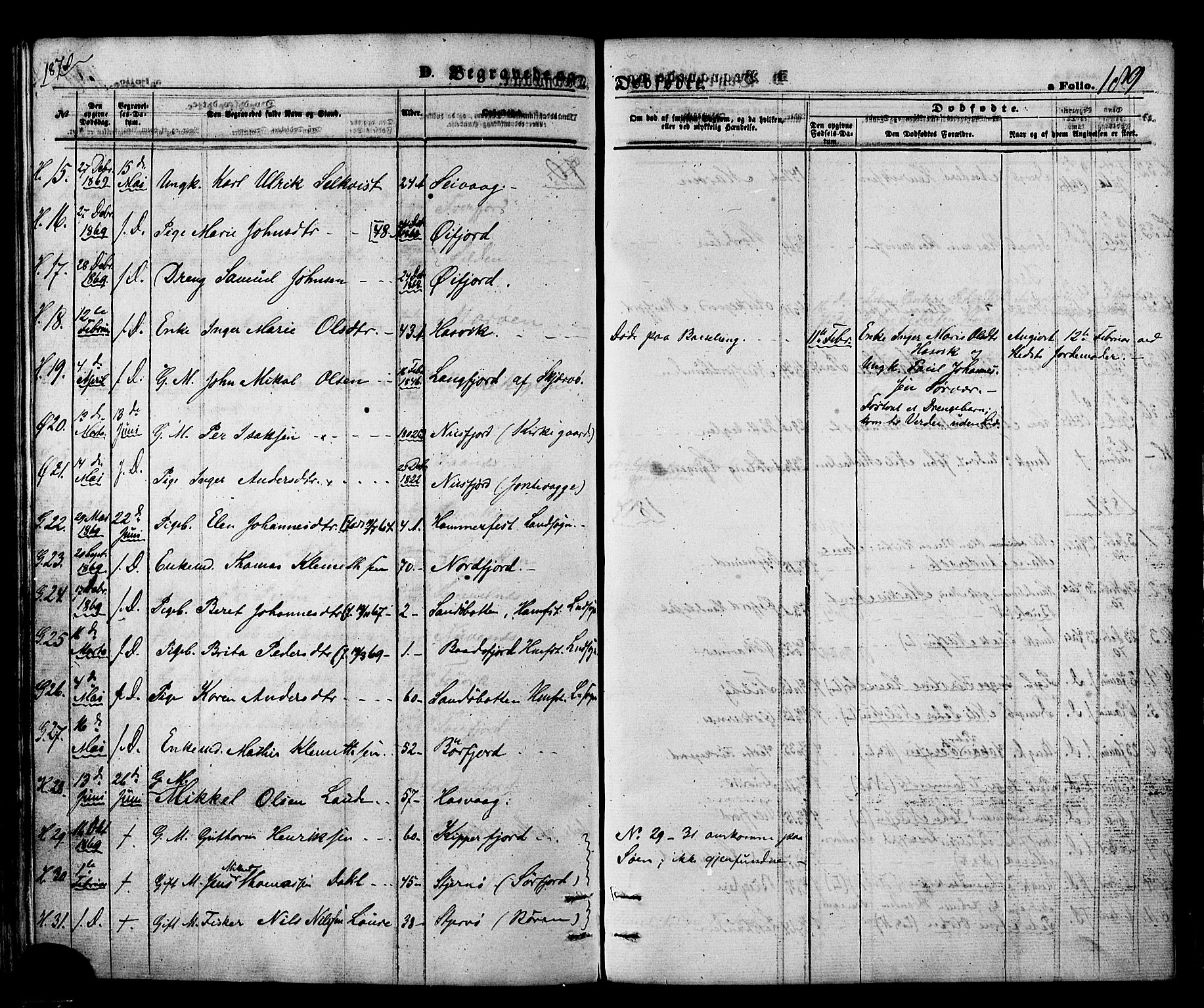 Loppa sokneprestkontor, SATØ/S-1339/H/Ha/L0005kirke: Parish register (official) no. 5, 1869-1878, p. 189