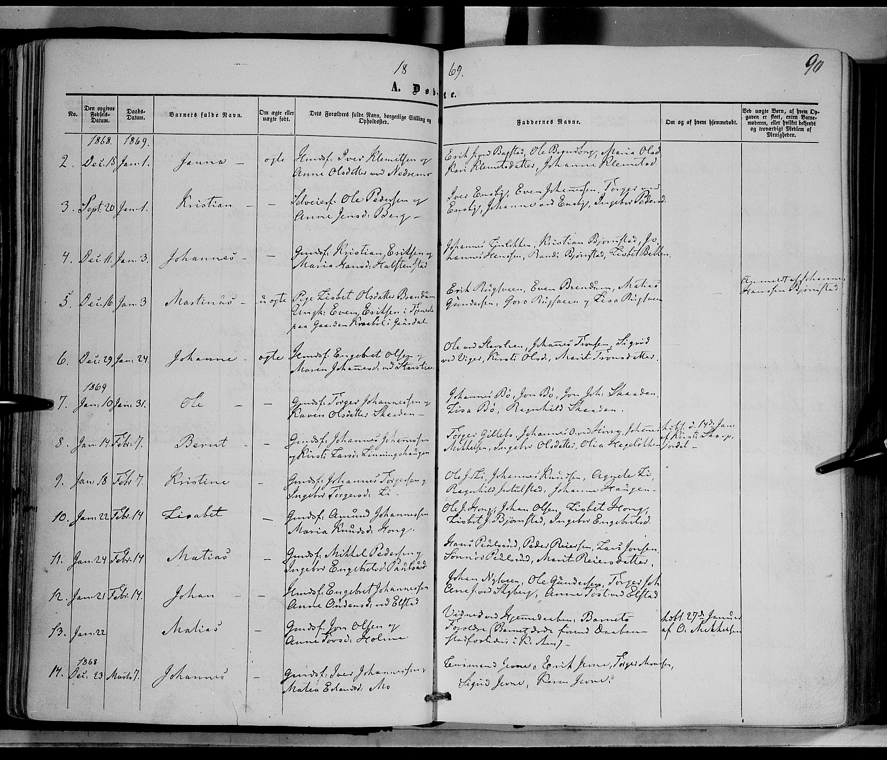 Øyer prestekontor, SAH/PREST-084/H/Ha/Haa/L0006: Parish register (official) no. 6, 1858-1874, p. 90