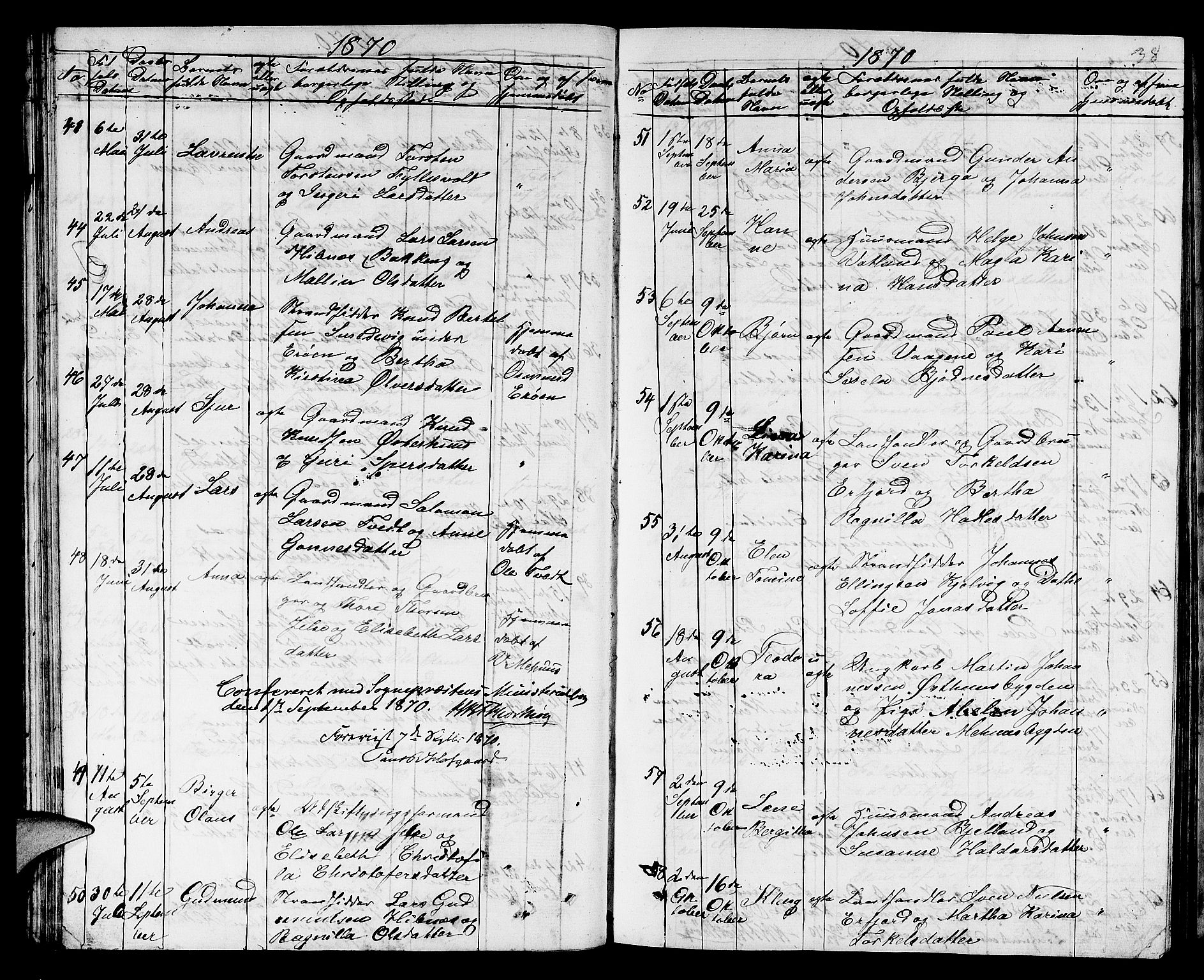 Jelsa sokneprestkontor, SAST/A-101842/01/V: Parish register (copy) no. B 3, 1864-1890, p. 38