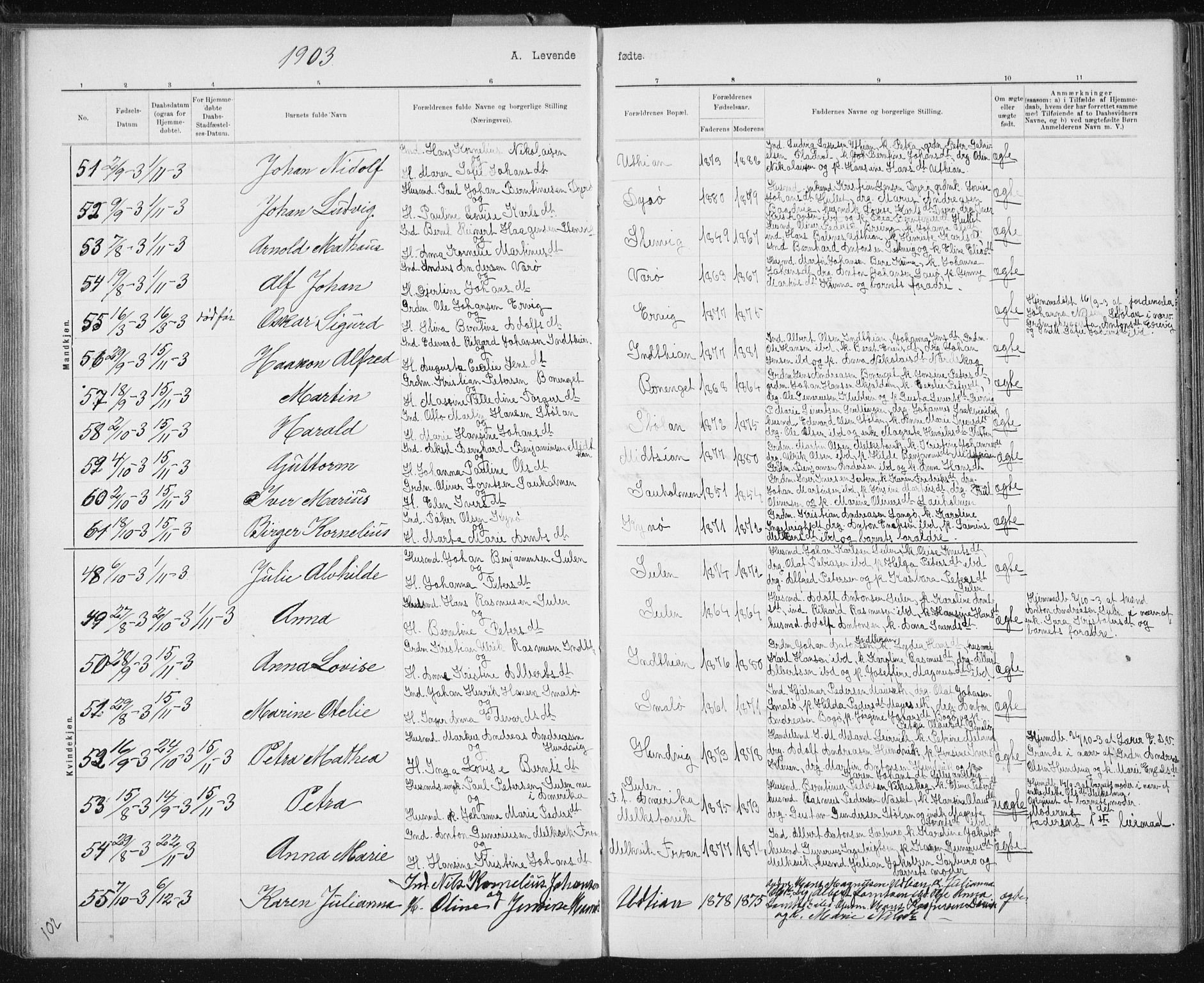 Ministerialprotokoller, klokkerbøker og fødselsregistre - Sør-Trøndelag, AV/SAT-A-1456/640/L0586: Parish register (copy) no. 640C03b, 1891-1908