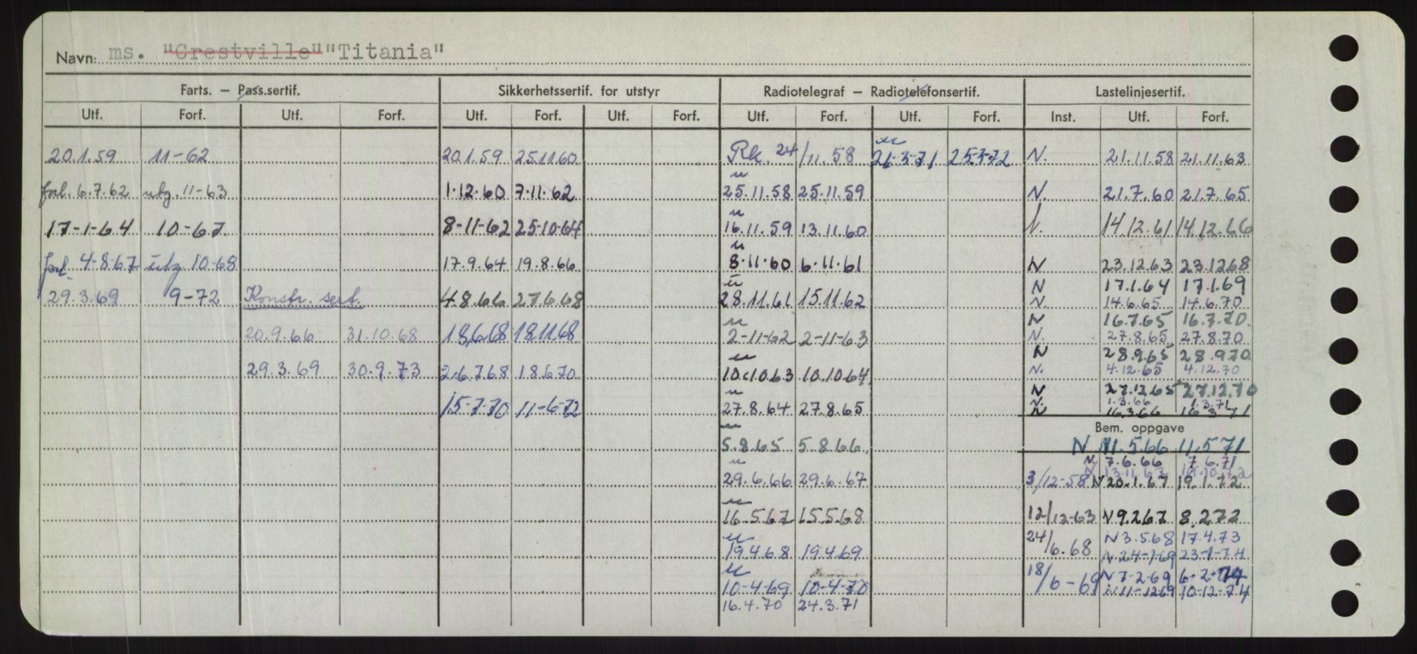 Sjøfartsdirektoratet med forløpere, Skipsmålingen, AV/RA-S-1627/H/Hd/L0039: Fartøy, Ti-Tø, p. 80