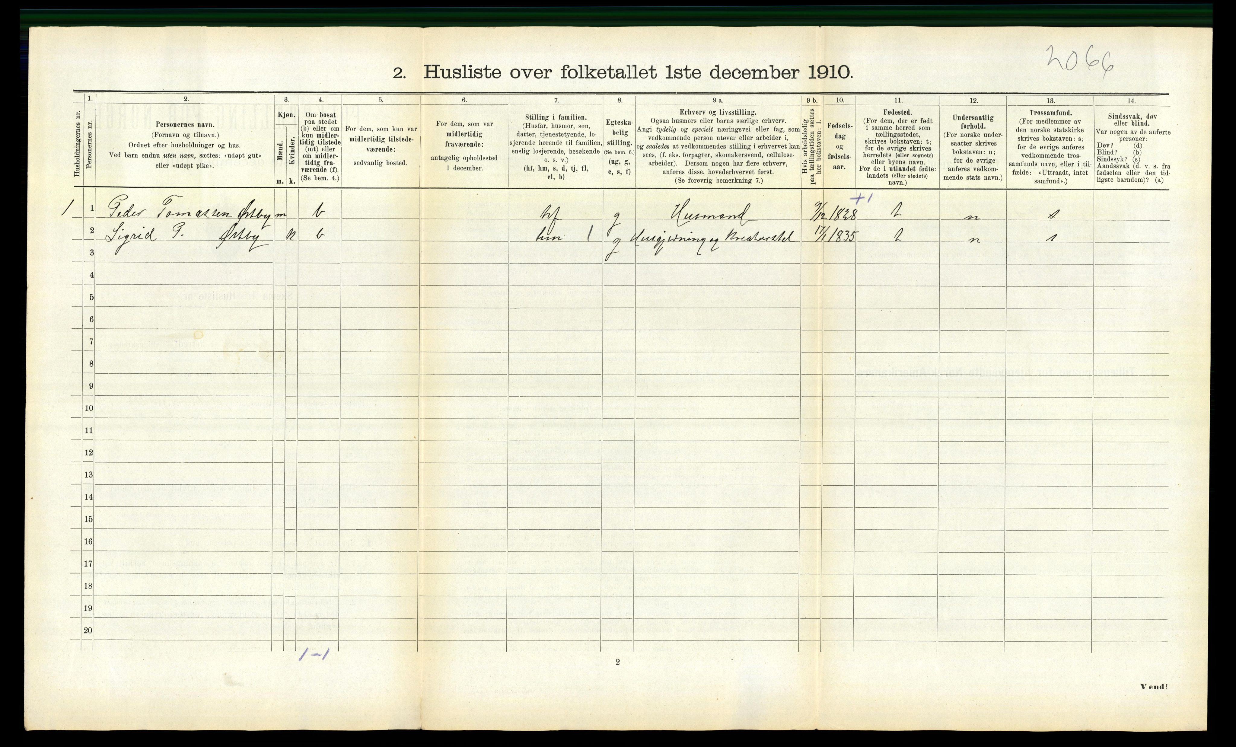 RA, 1910 census for Tydal, 1910, p. 196