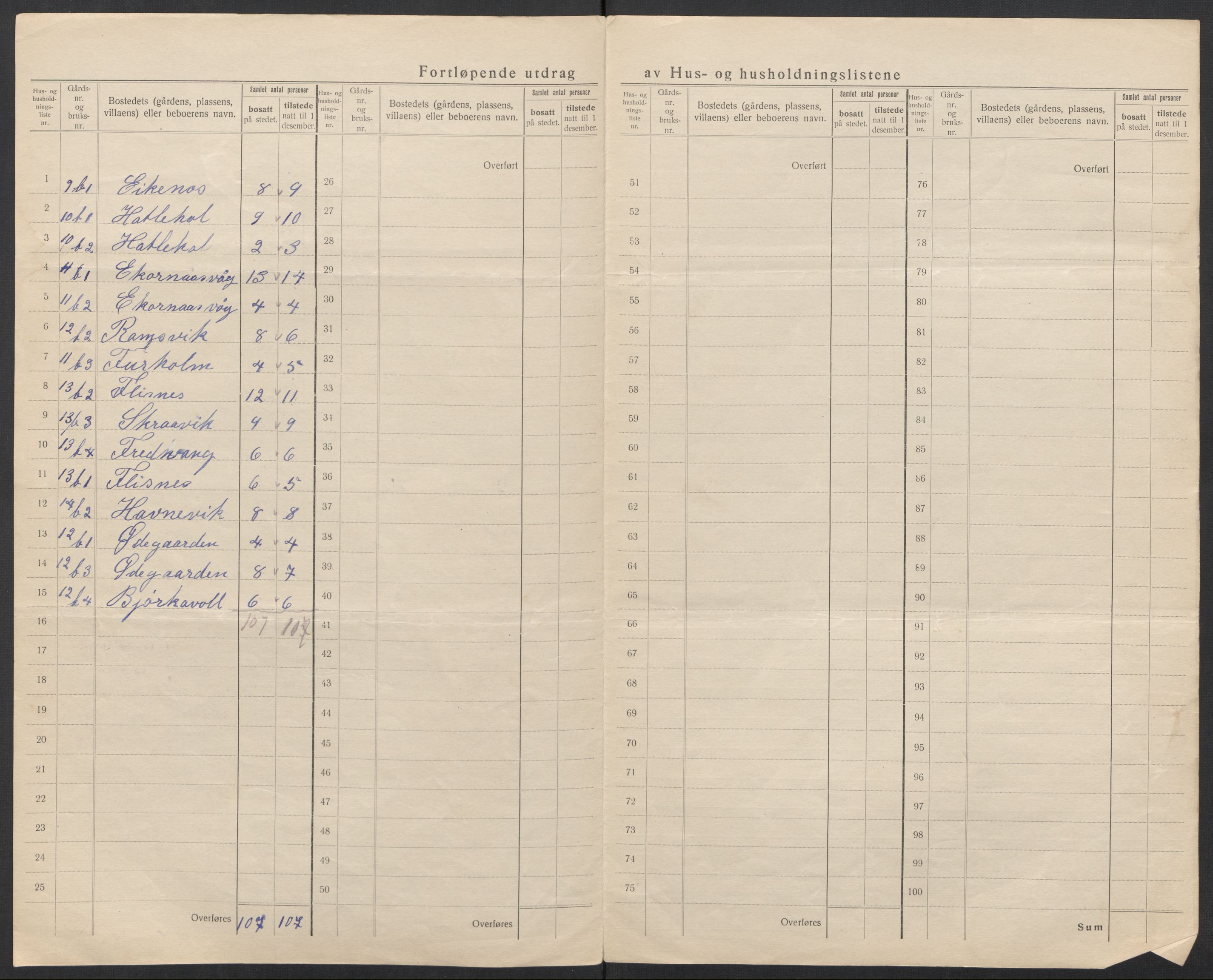 SAT, 1920 census for Borgund, 1920, p. 12