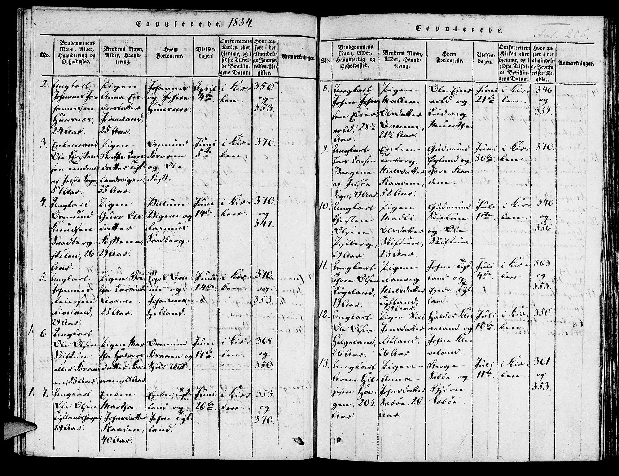 Hjelmeland sokneprestkontor, SAST/A-101843/01/IV/L0003: Parish register (official) no. A 3, 1816-1834, p. 206