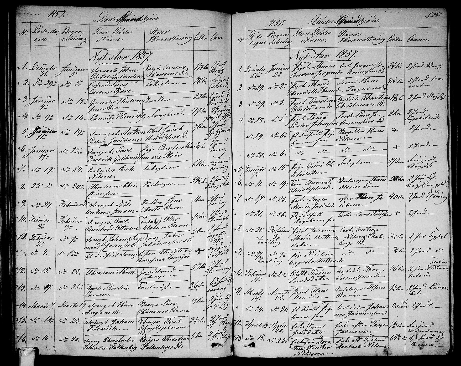 Larvik kirkebøker, SAKO/A-352/G/Ga/L0003b: Parish register (copy) no. I 3B, 1830-1870, p. 625