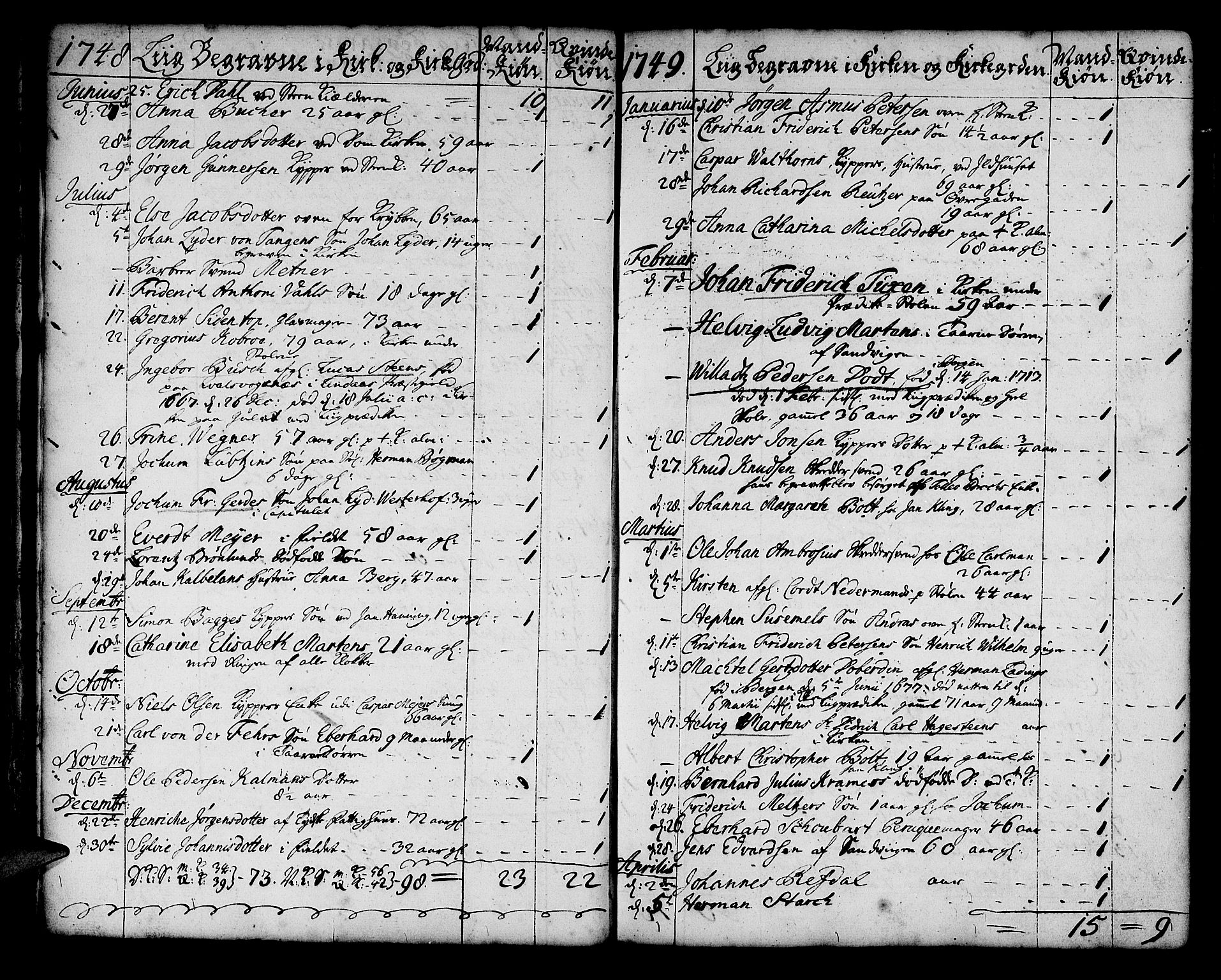 Korskirken sokneprestembete, SAB/A-76101/H/Haa/L0011: Parish register (official) no. A 11, 1731-1785, p. 176