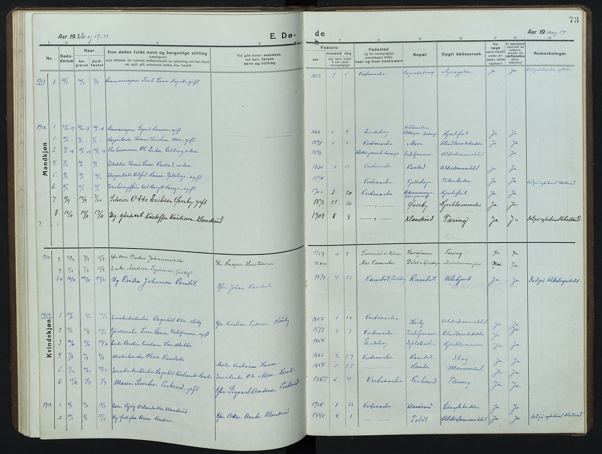 Eidskog prestekontor, AV/SAH-PREST-026/H/Ha/Hab/L0006: Parish register (copy) no. 6, 1917-1952, p. 73