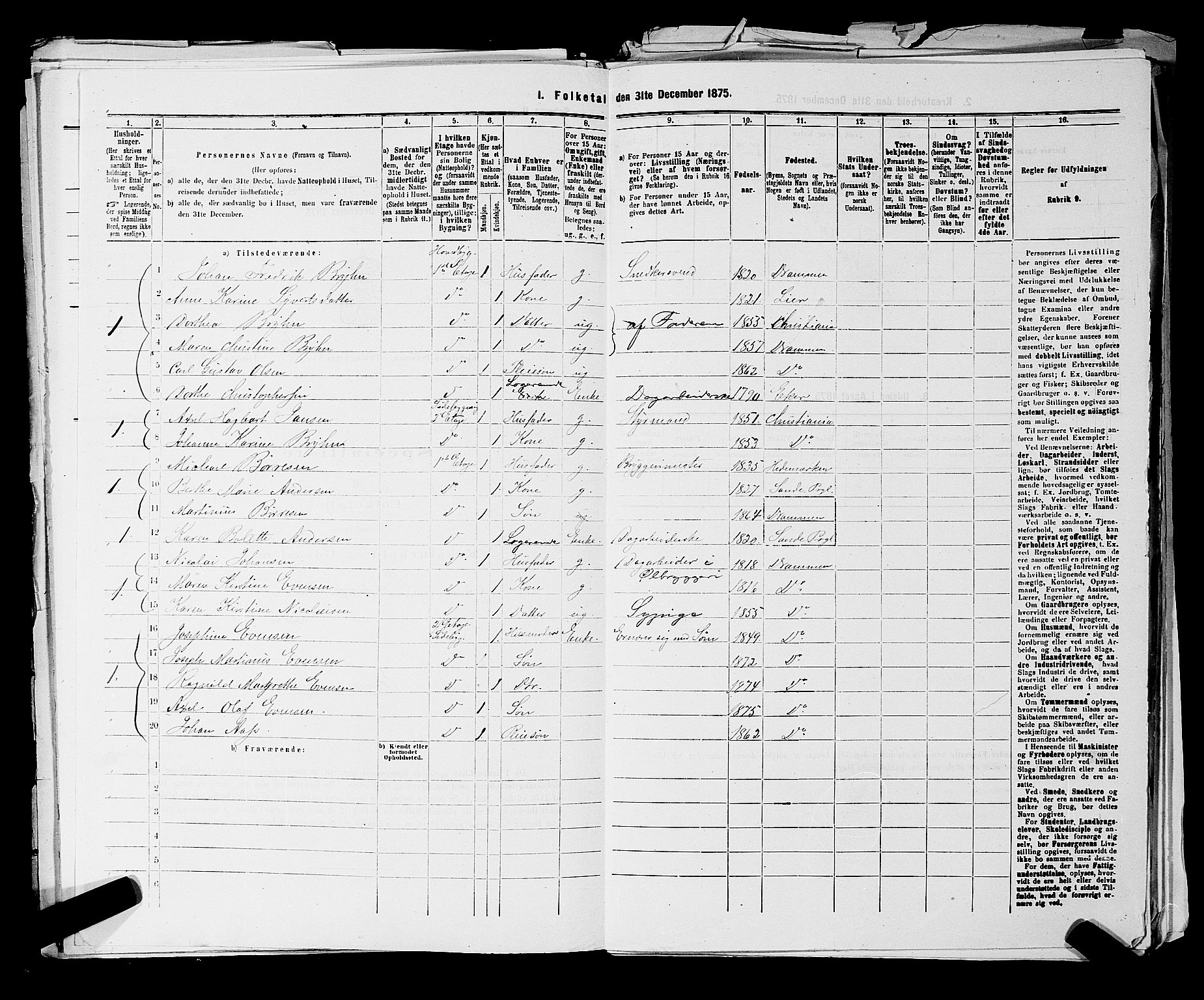 SAKO, 1875 census for 0602 Drammen, 1875, p. 2744