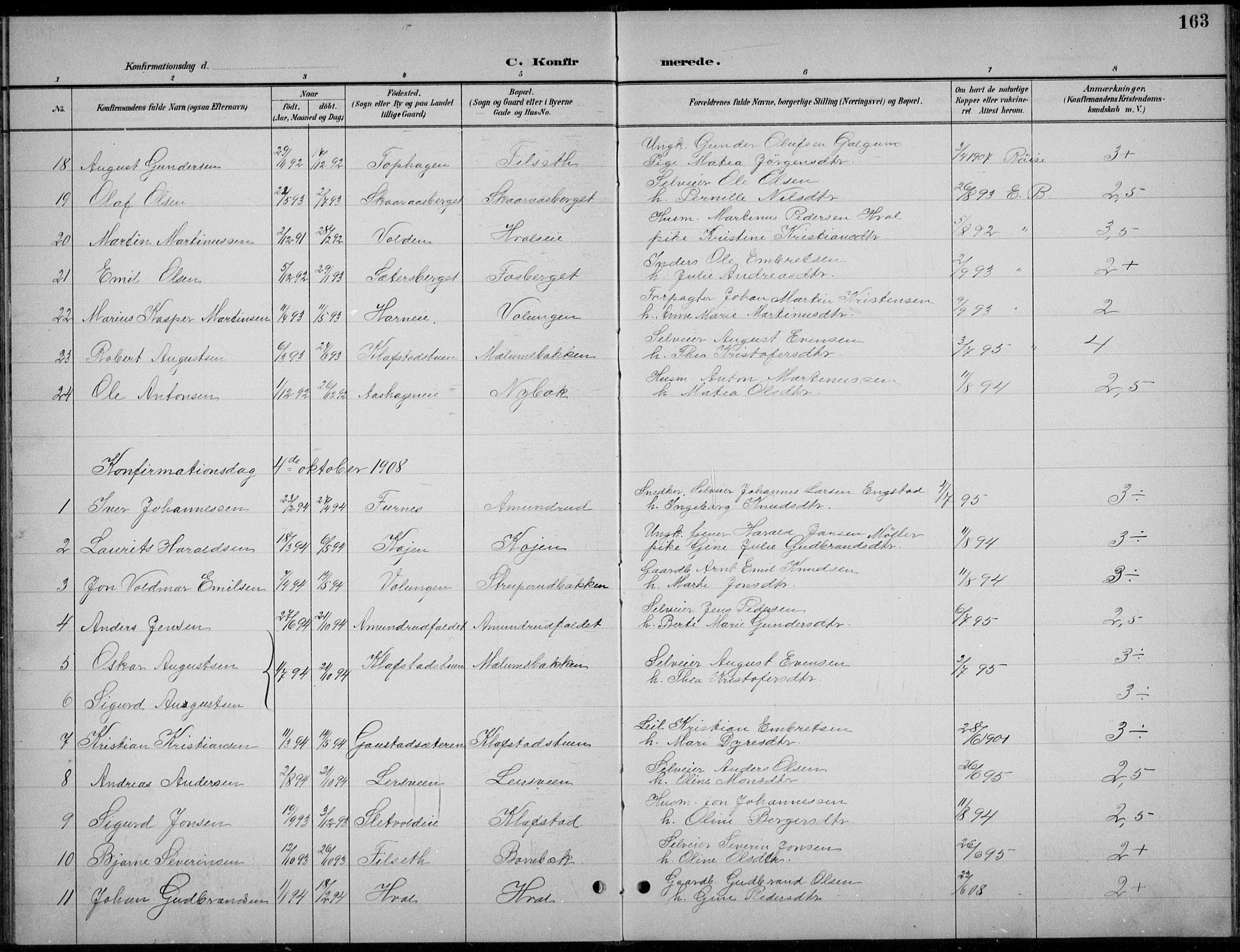 Romedal prestekontor, AV/SAH-PREST-004/L/L0013: Parish register (copy) no. 13, 1896-1937, p. 163