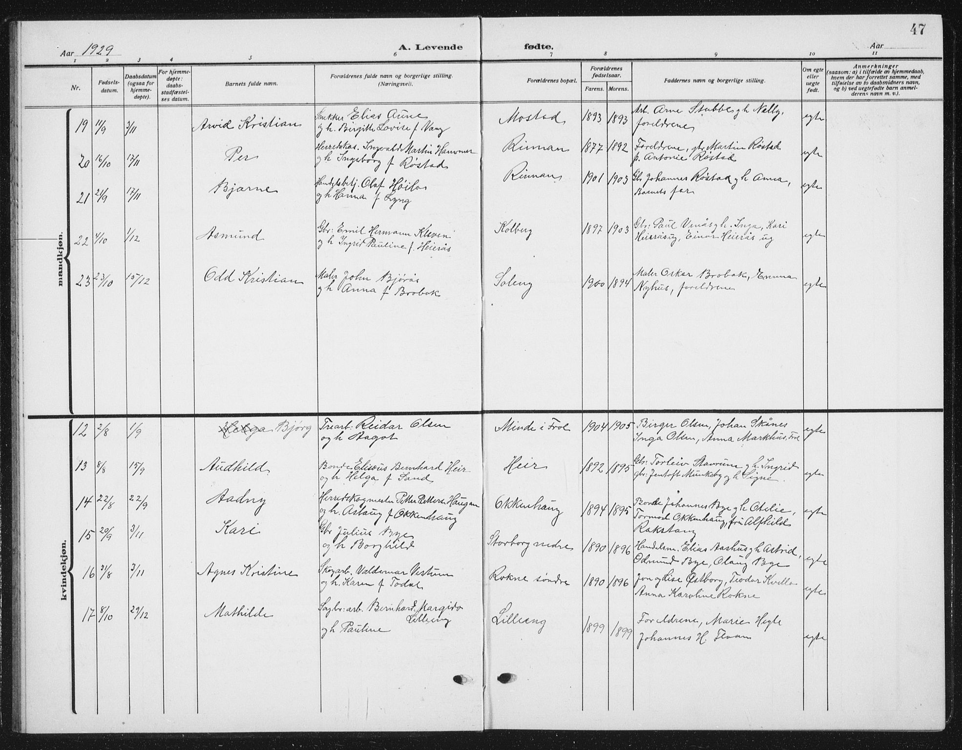 Ministerialprotokoller, klokkerbøker og fødselsregistre - Nord-Trøndelag, SAT/A-1458/721/L0209: Parish register (copy) no. 721C02, 1918-1940, p. 47