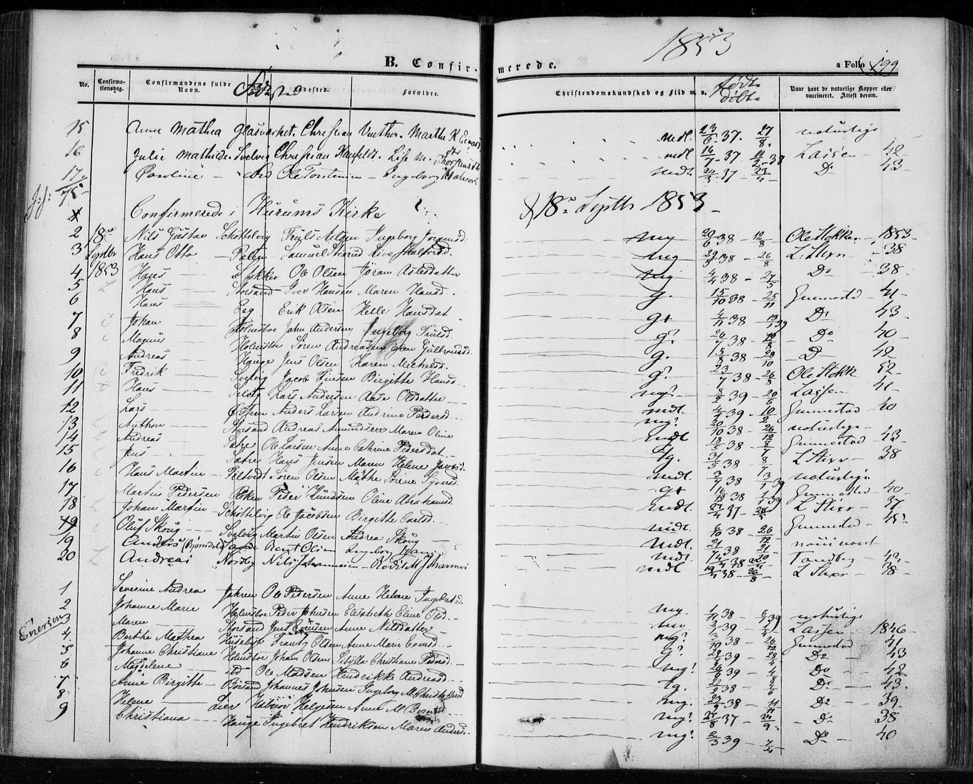 Hurum kirkebøker, SAKO/A-229/F/Fa/L0011: Parish register (official) no. 11, 1847-1860, p. 199