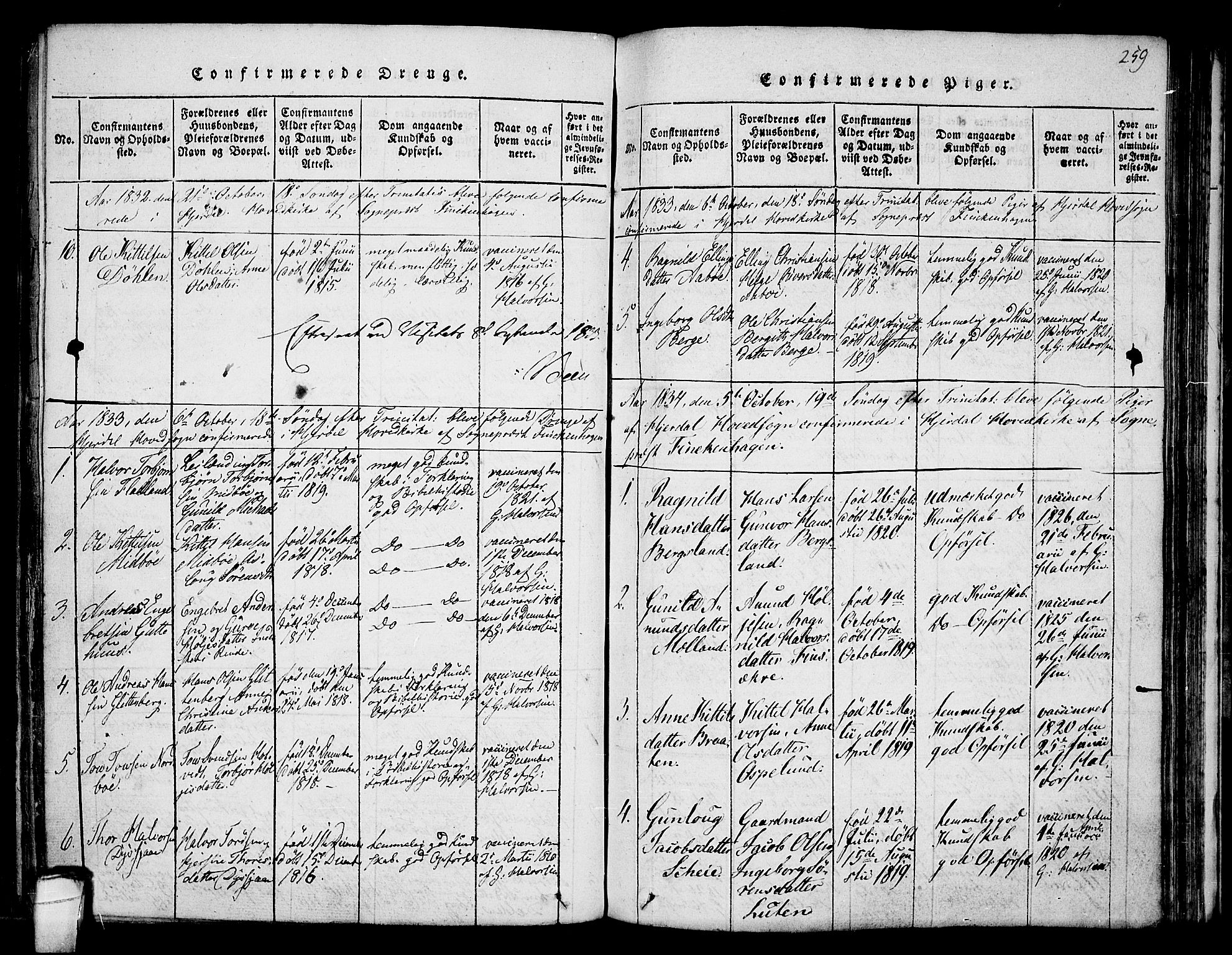 Hjartdal kirkebøker, SAKO/A-270/F/Fa/L0007: Parish register (official) no. I 7, 1815-1843, p. 259