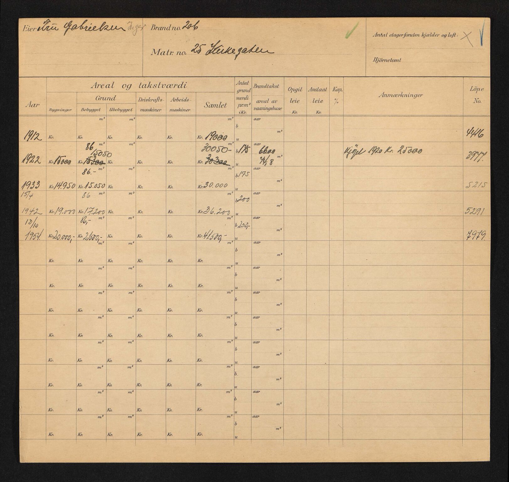 Stavanger kommune. Skattetakstvesenet, BYST/A-0440/F/Fa/Faa/L0024/0009: Skattetakstkort / Kirkegata 23 - 48