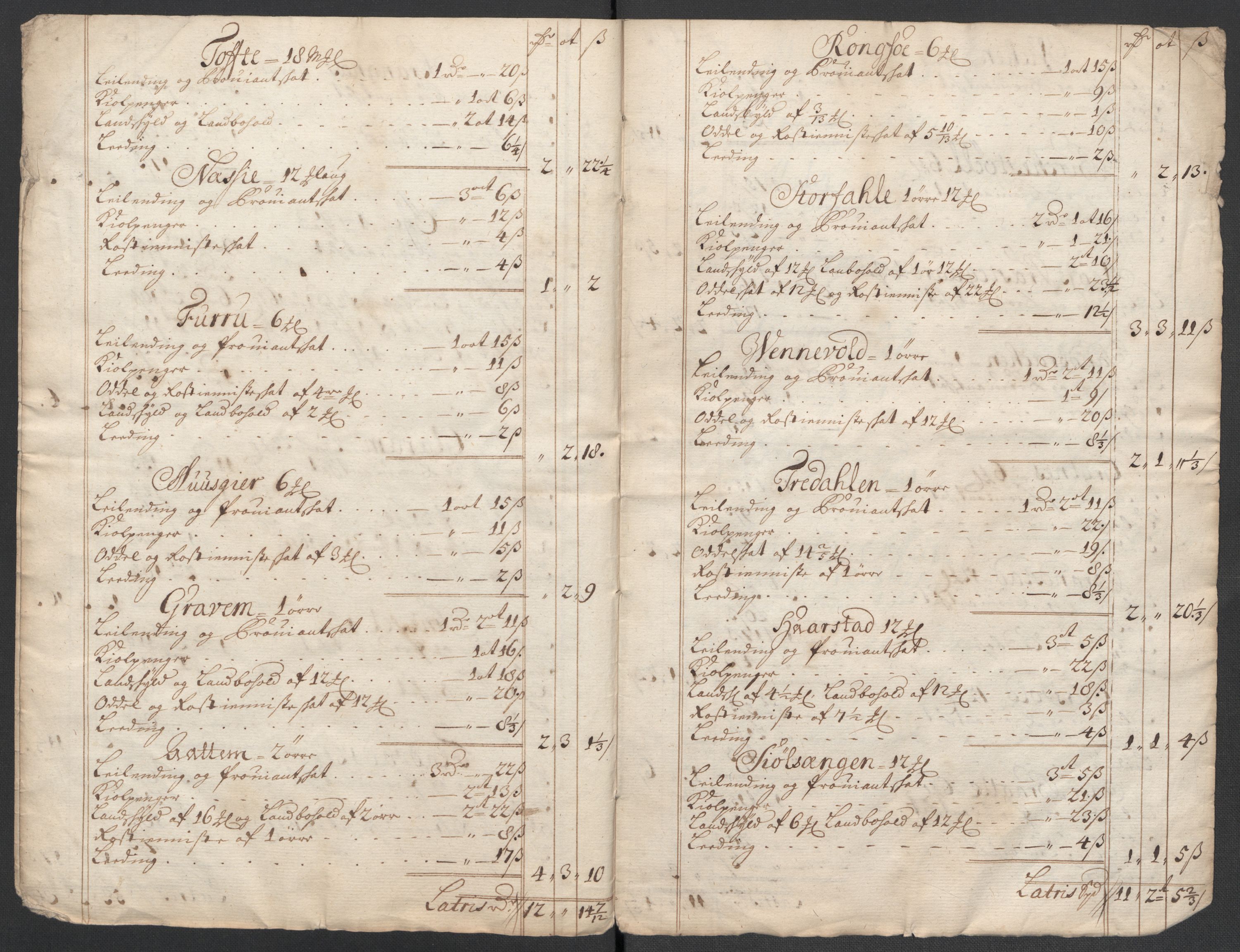 Rentekammeret inntil 1814, Reviderte regnskaper, Fogderegnskap, AV/RA-EA-4092/R56/L3745: Fogderegnskap Nordmøre, 1711, p. 413