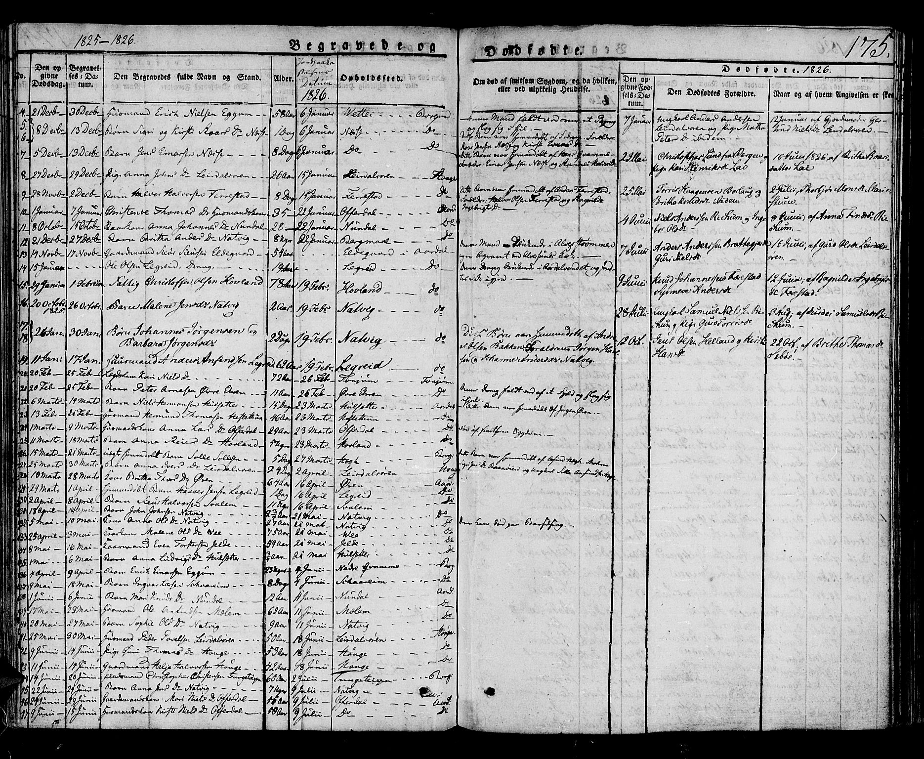 Lærdal sokneprestembete, SAB/A-81201: Parish register (official) no. A 5, 1822-1834, p. 175