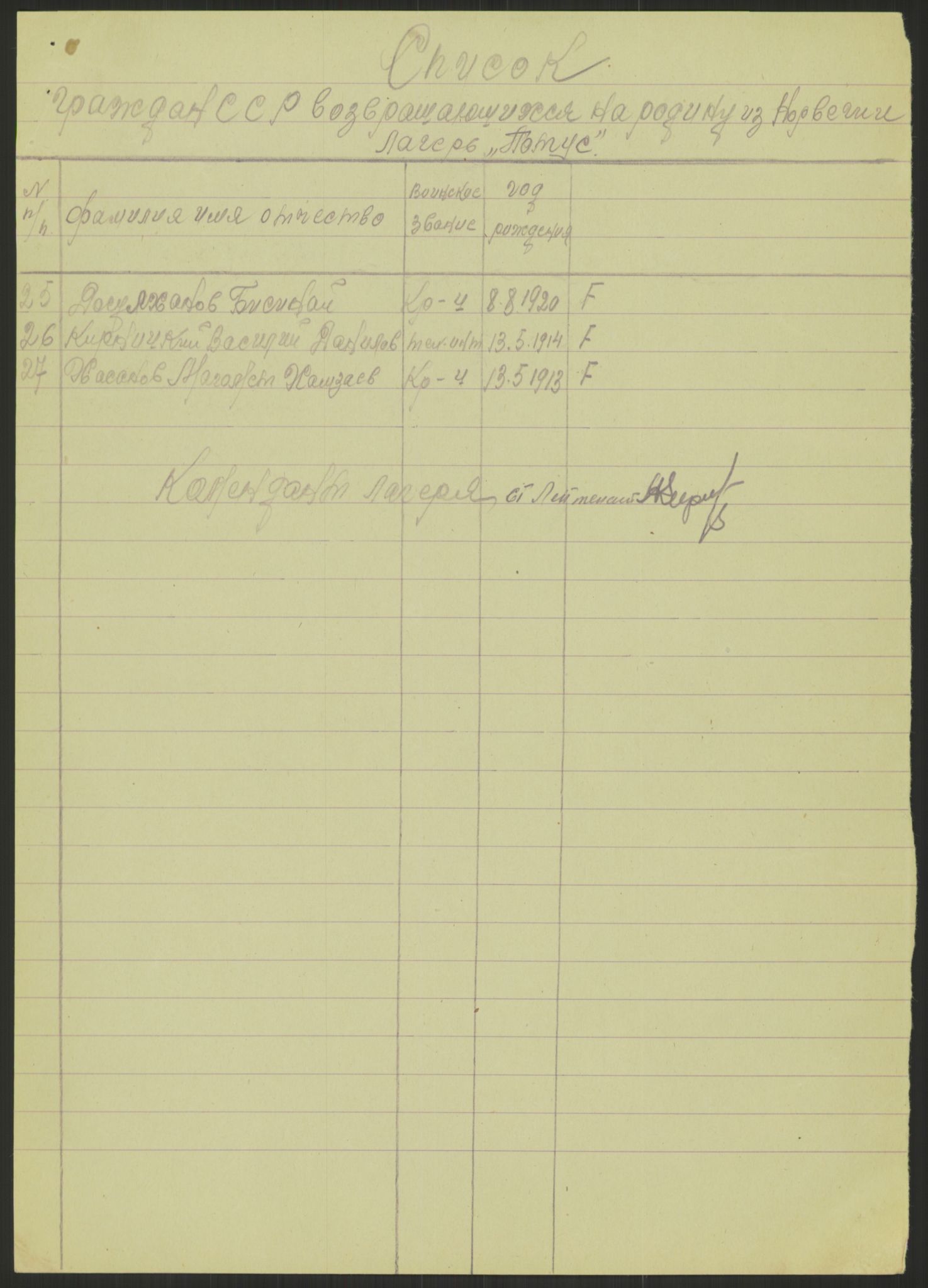 Flyktnings- og fangedirektoratet, Repatrieringskontoret, AV/RA-S-1681/D/Db/L0023: Displaced Persons (DPs) og sivile tyskere, 1945-1948, p. 624