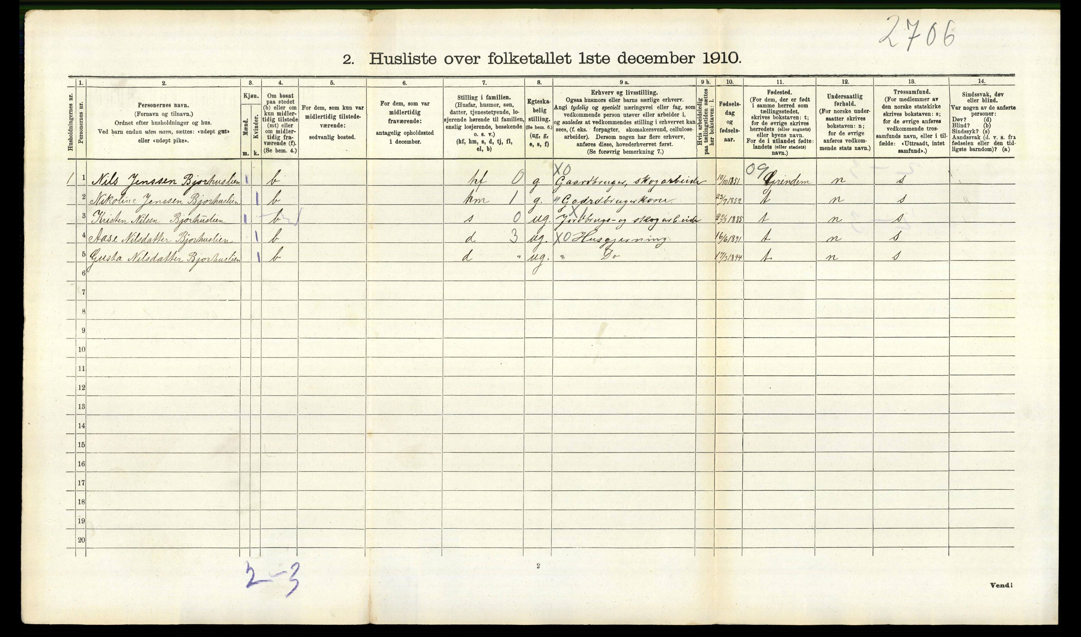 RA, 1910 census for Landvik, 1910, p. 837