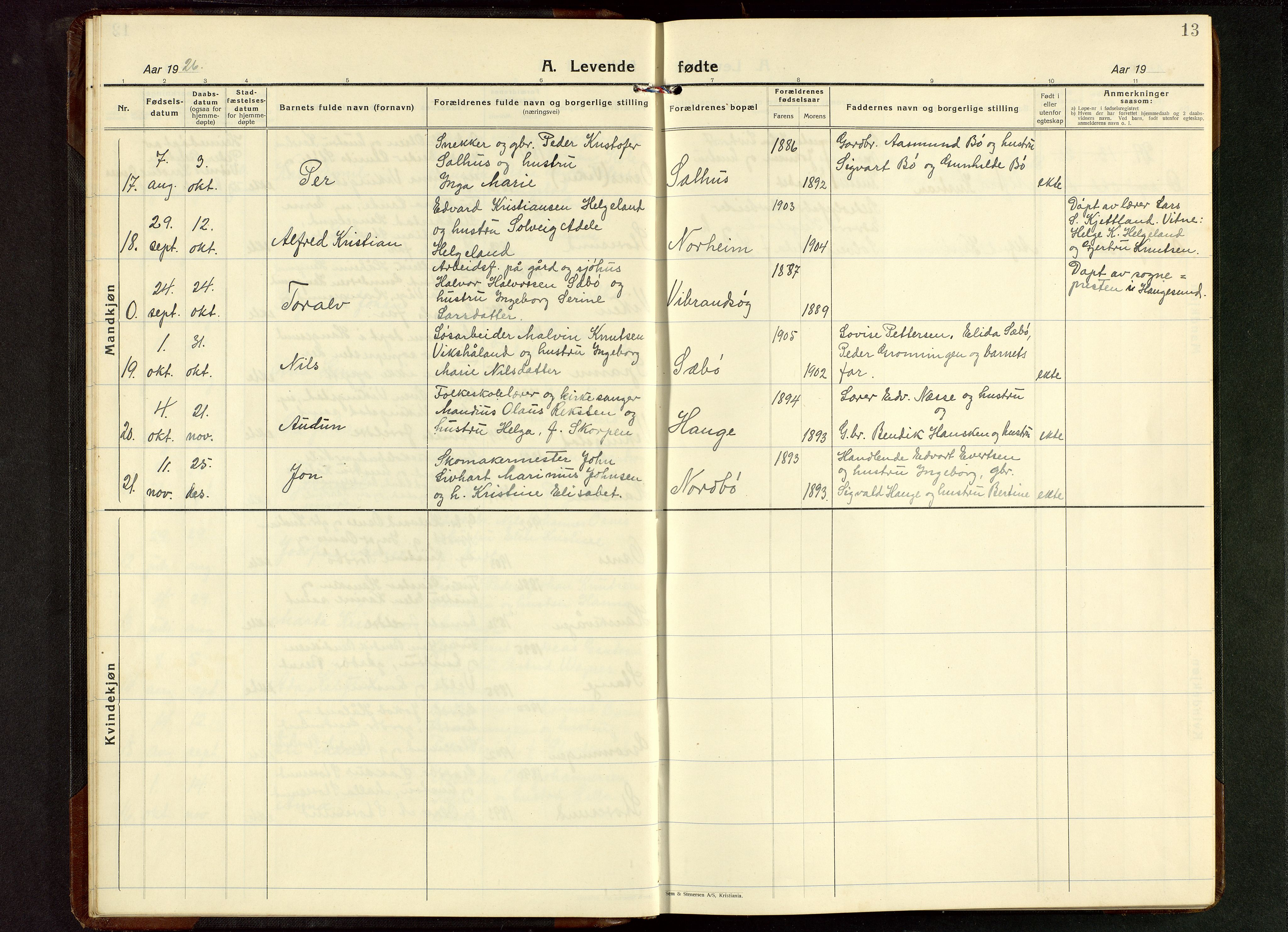 Torvastad sokneprestkontor, AV/SAST-A -101857/H/Ha/Hab/L0009: Parish register (copy) no. B 9, 1924-1949, p. 13