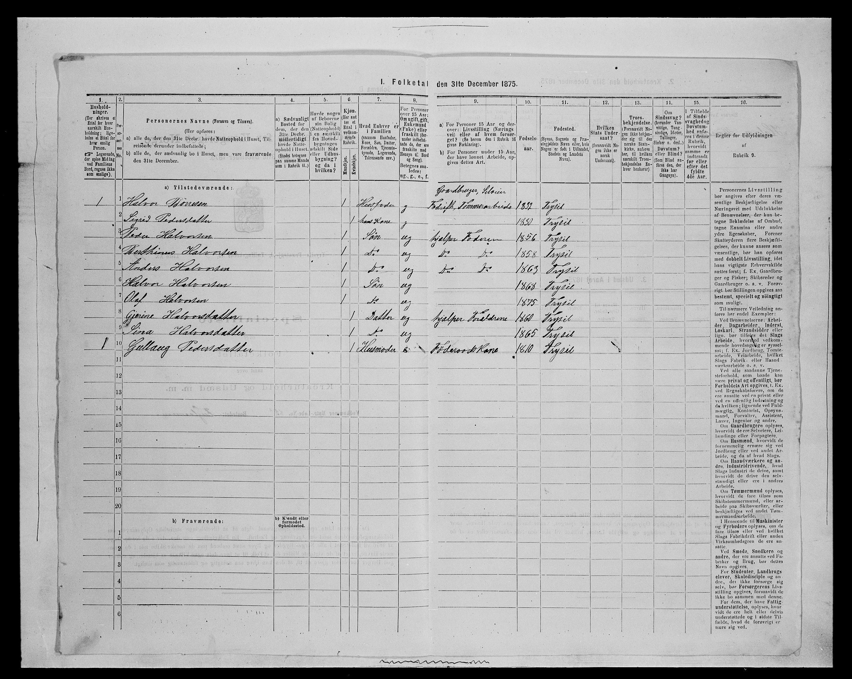 SAH, 1875 census for 0428P Trysil, 1875, p. 1134