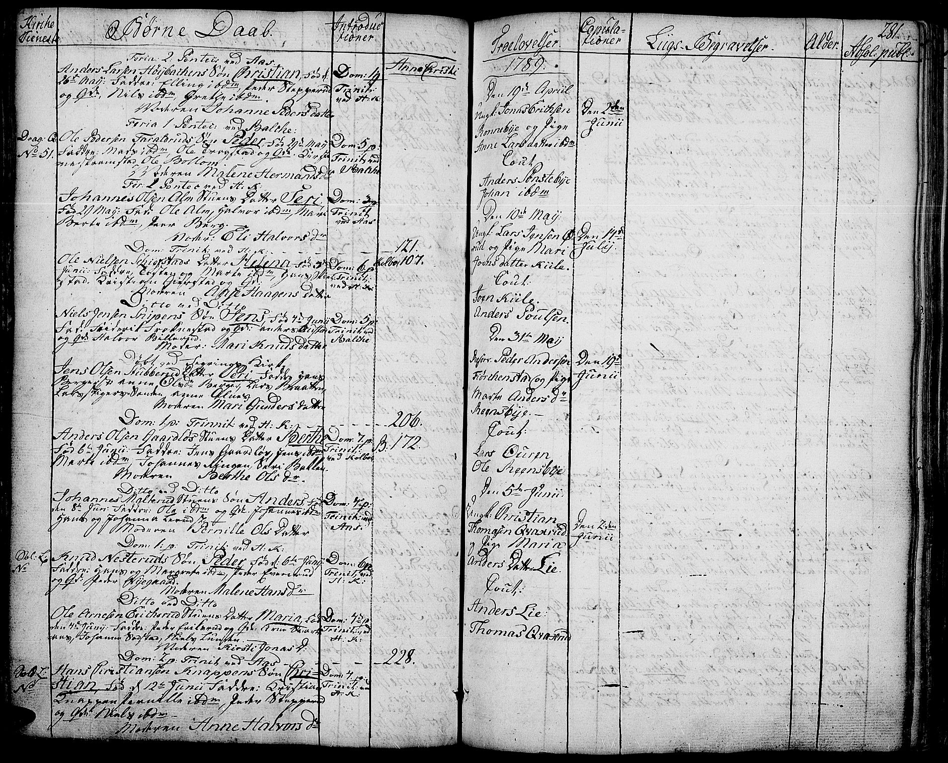 Toten prestekontor, SAH/PREST-102/H/Ha/Haa/L0006: Parish register (official) no. 6, 1773-1793, p. 281