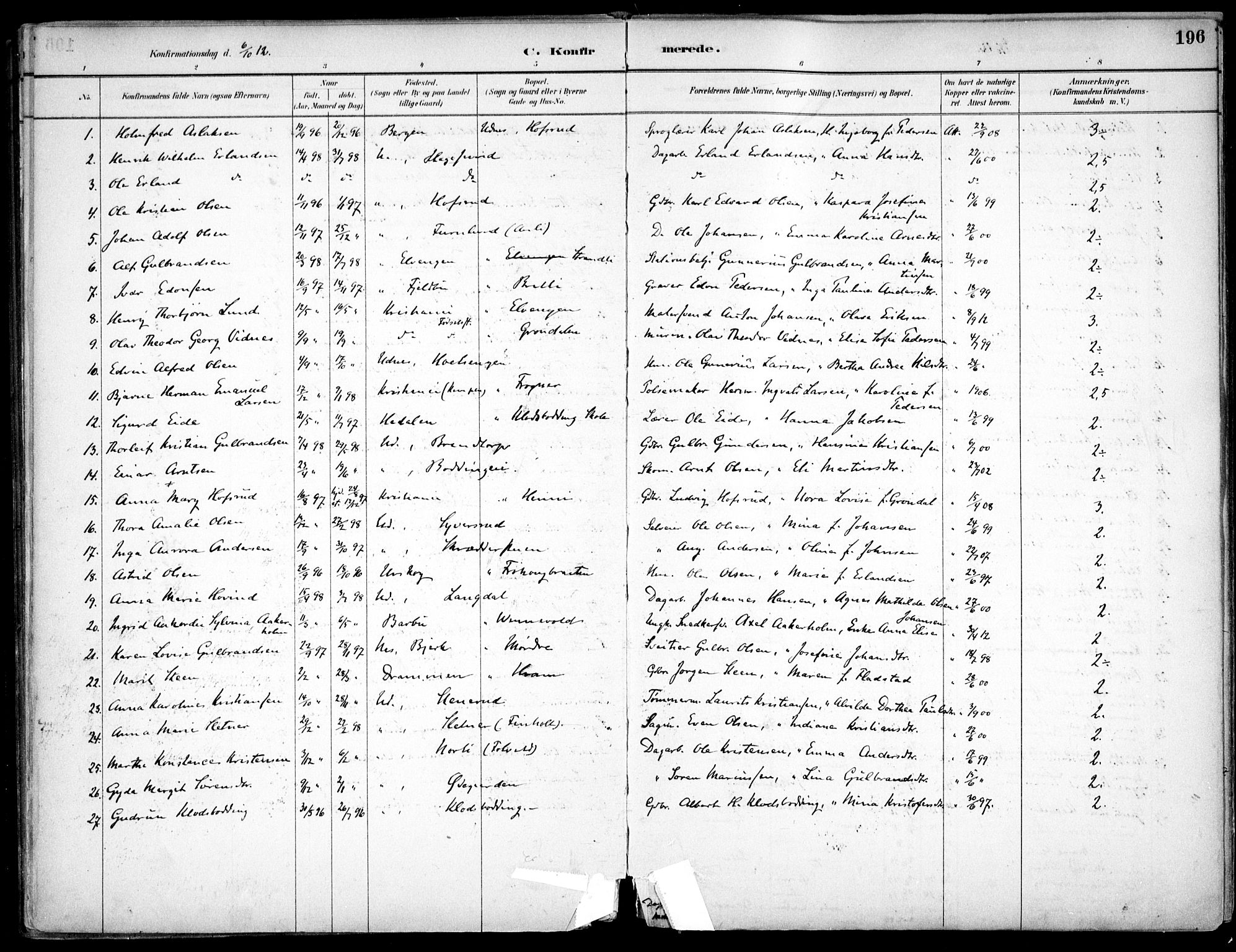 Nes prestekontor Kirkebøker, SAO/A-10410/F/Fc/L0002: Parish register (official) no. IIi 2, 1882-1916, p. 196