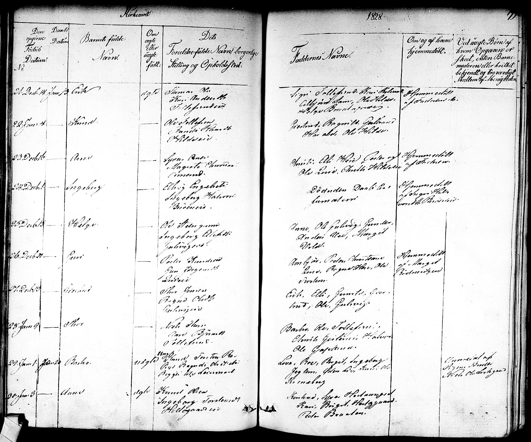 Nes kirkebøker, AV/SAKO-A-236/F/Fa/L0008: Parish register (official) no. 8, 1824-1834, p. 198-199