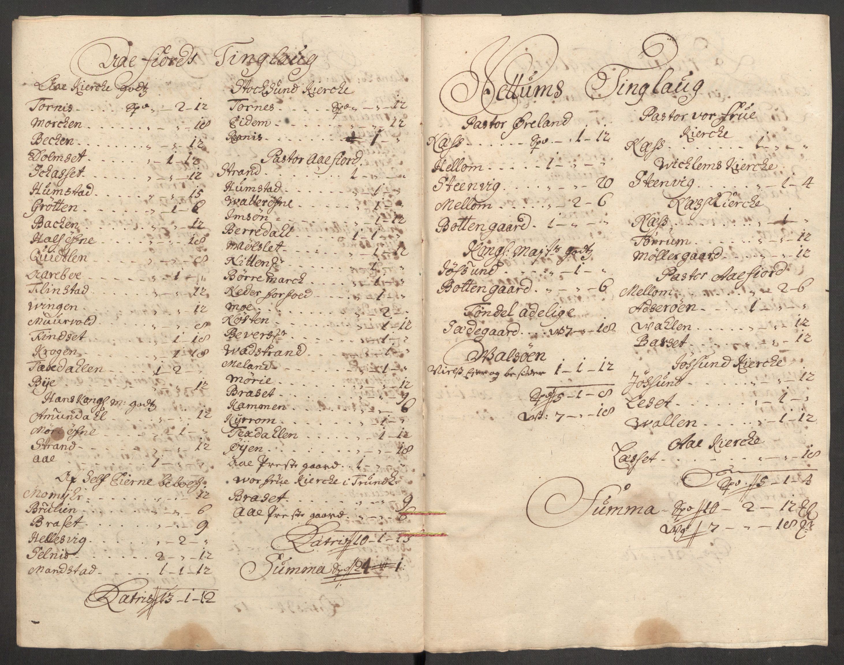 Rentekammeret inntil 1814, Reviderte regnskaper, Fogderegnskap, RA/EA-4092/R57/L3855: Fogderegnskap Fosen, 1702-1703, p. 169