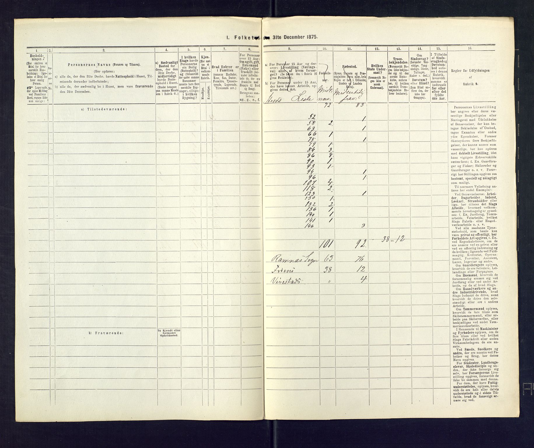 SAKO, 1875 census for 0718P Ramnes, 1875, p. 38